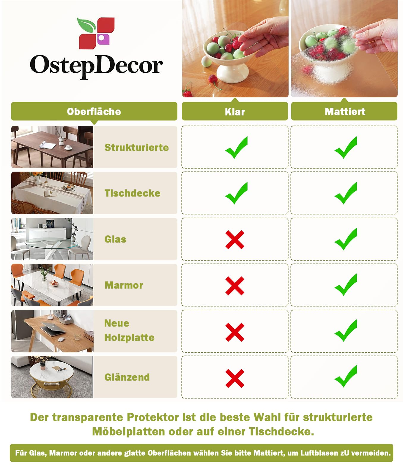 OstepDecor Protector Mesa Transparente 90 x 90 cm,1.5mm Protector Escritorio & Alfombrilla Escritorio, Mantel Transparente Mesa Rectangular, Anti-Deslizante, Impermeable, Resistente al Calor