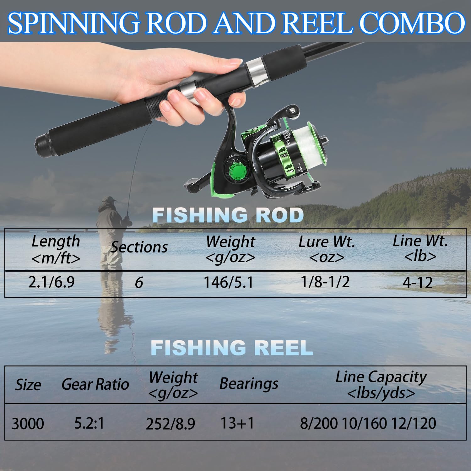 Fishing Rod, 6.9ft Telescopic Fishing Rod and Reel Combo with Fishing Pliers and Lip Gripper Fishing Equipment, 5.2:1 Pre-Loaded Spinning Reel Combo Set Fishing Pole - Image 7