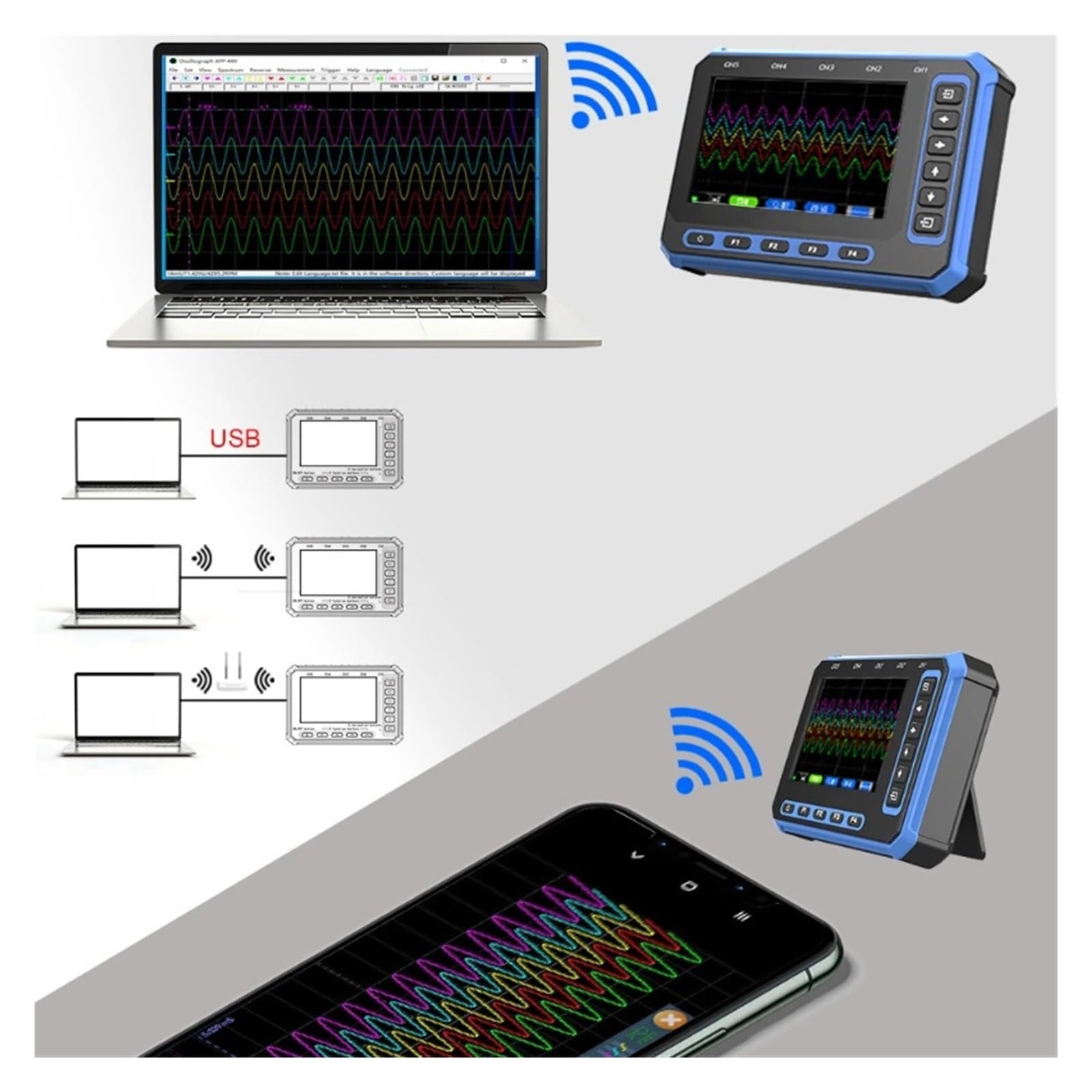 Osciloscopio digital, Osciloscopio portátil OS-5C de 1 MHz, herramienta profesional análisis multicircuito 5 canales(OS-5C WIFI version)