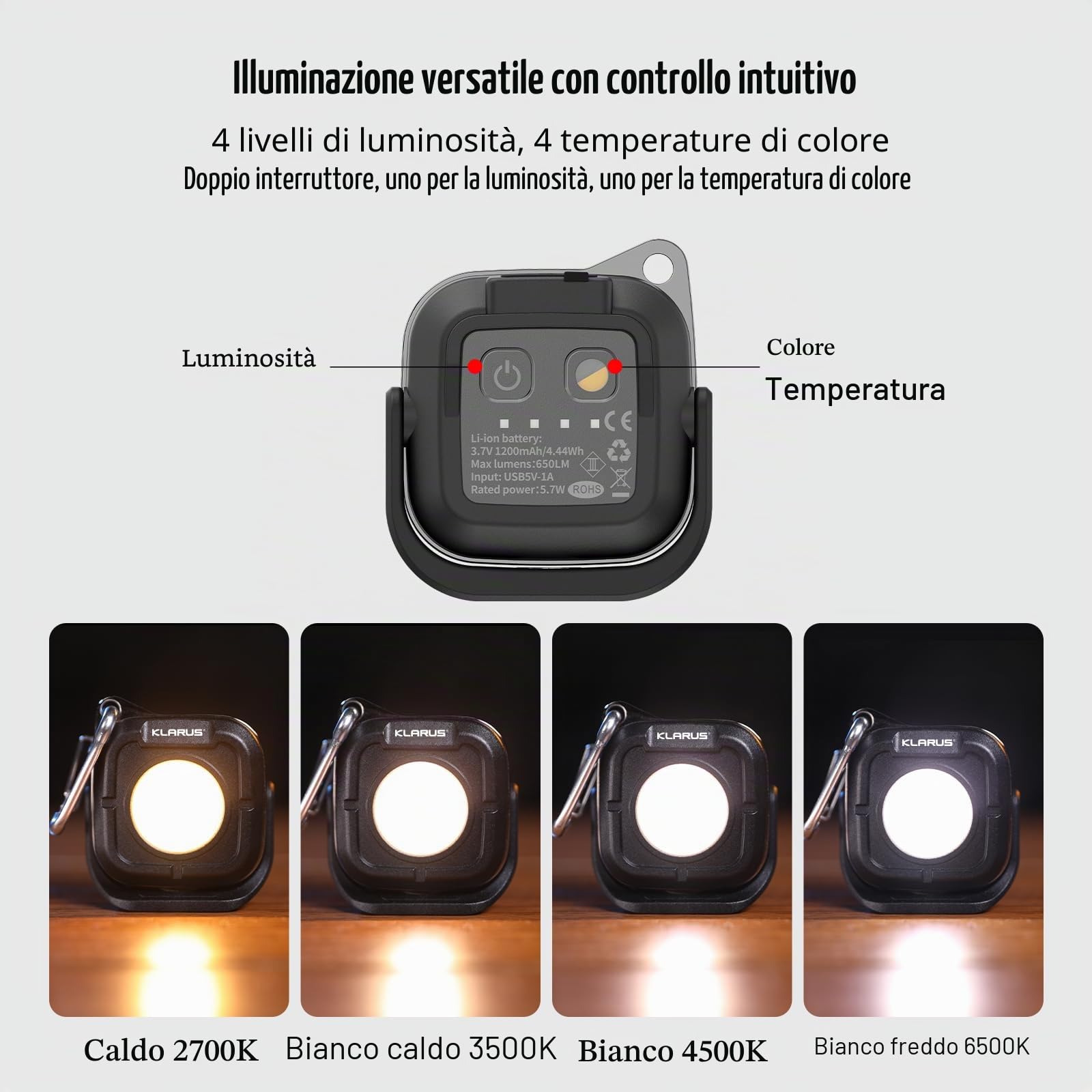 Klarus CL5 luce da campeggio,luce di lavoro ricaricabile 1200mah, lanterna da campeggio 650LM con 8 modalità luci, base magnetica, funzione gancio,IPX5 per il campeggio, all'aperto, emergenza nero