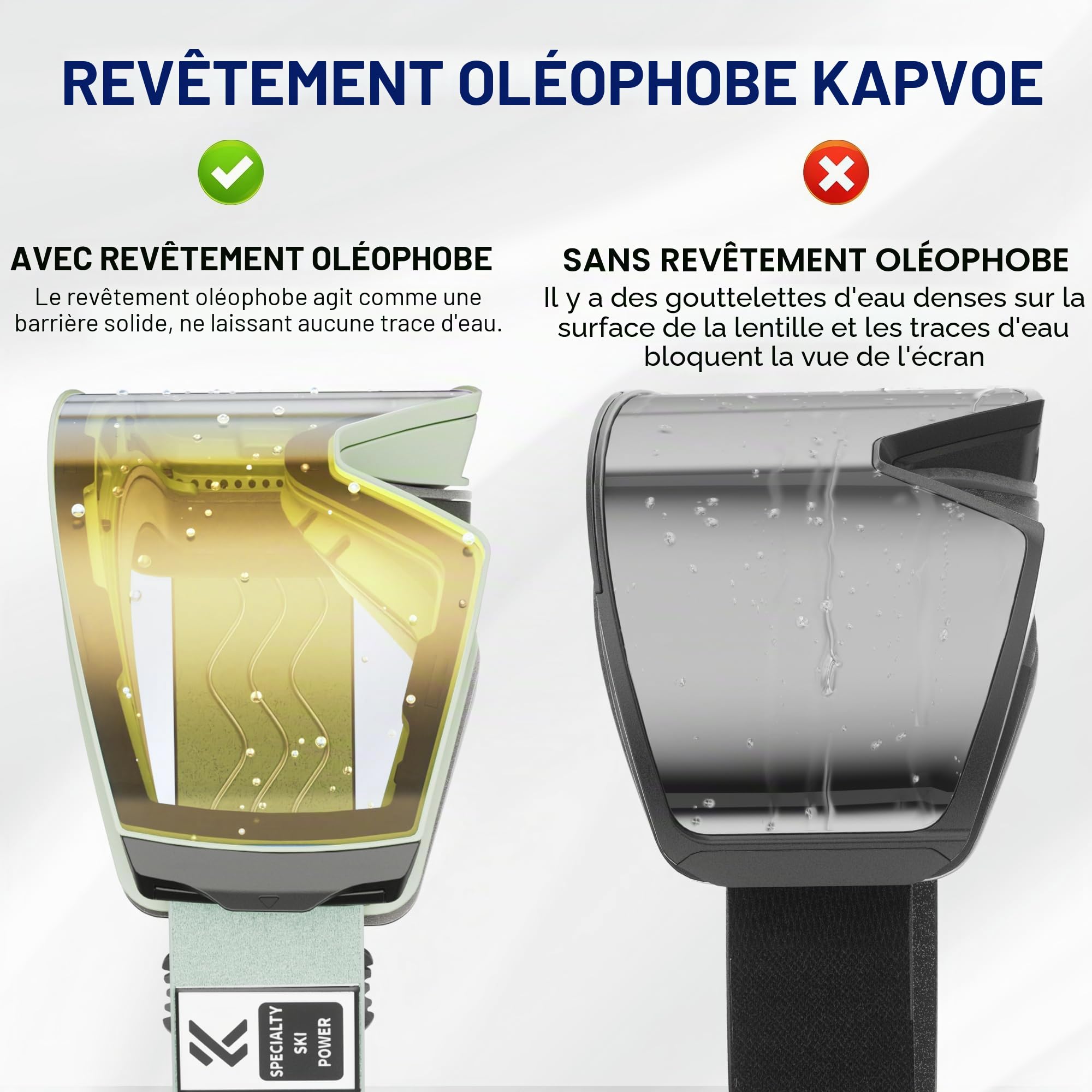 KAPVOE Masque de Ski Anti-Buée UV400 Lentilles Photochromiques Magnétiques OTG K721