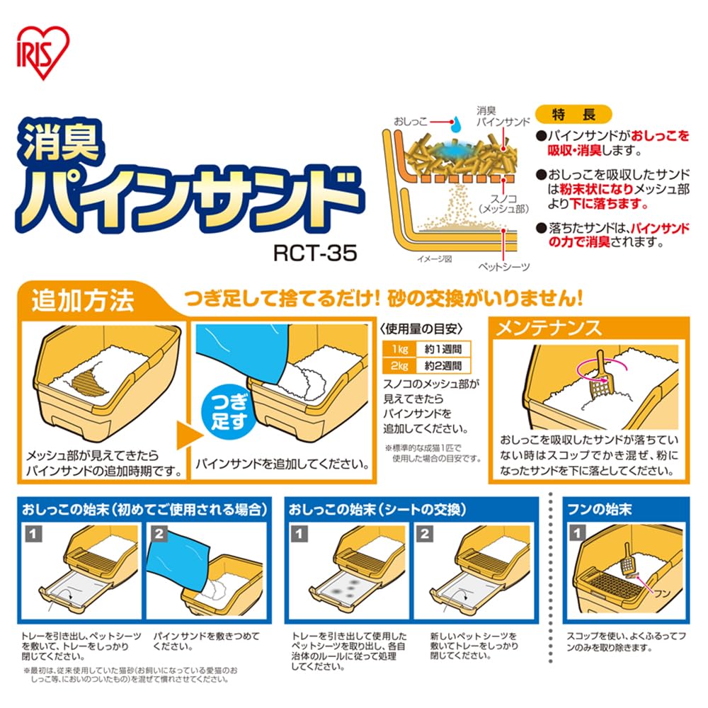 Amazon | アイリスオーヤマ 楽ちん猫トイレ 消臭・抗菌 パインサンド
