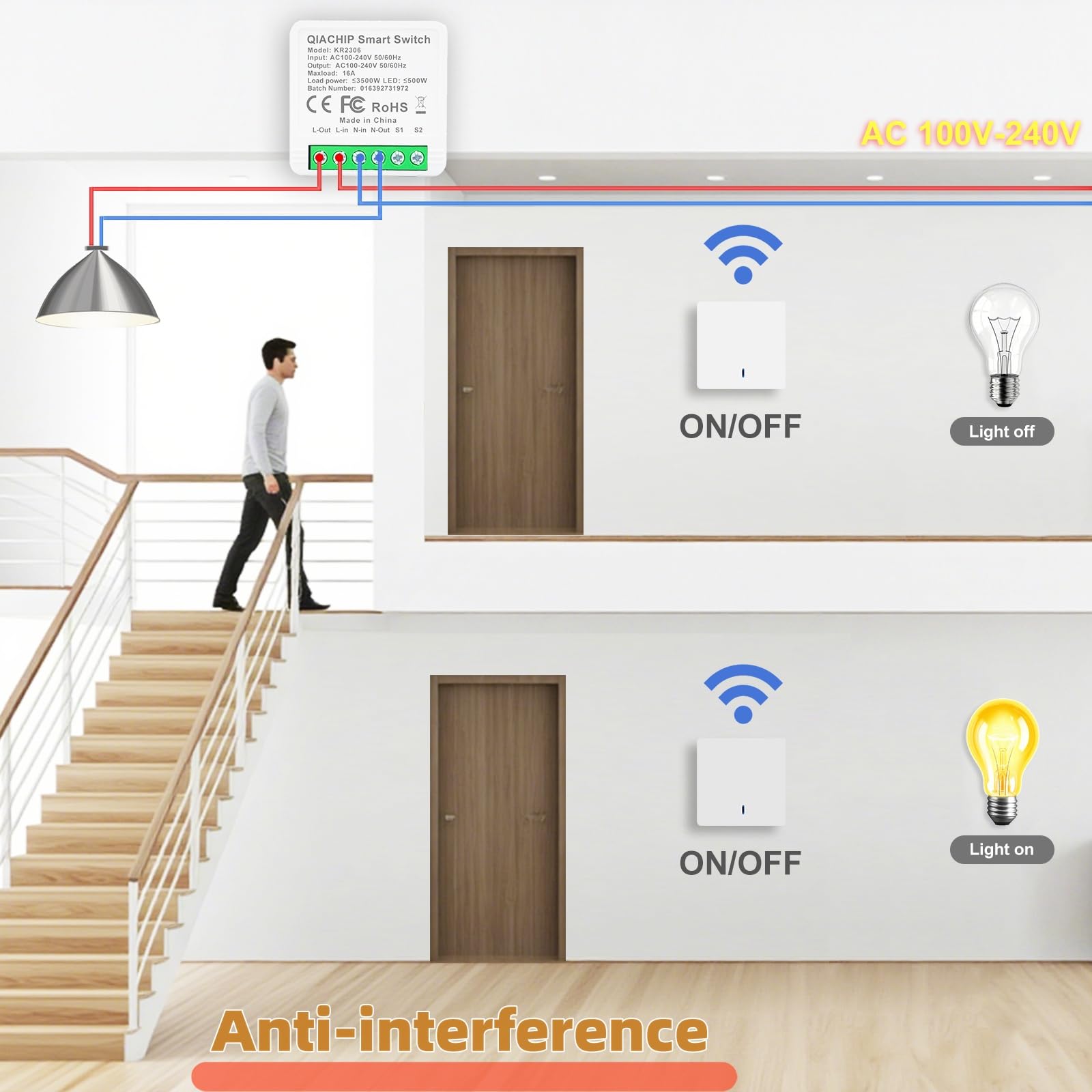 QIACHIP interruttore senza fili della luce,16A 3000W, RF Relè ricevitore con Radiotrasmettitori a parete 2,4 G Pannello, interruttore telecomando 220V per illuminazione domestica,Anti-interferenza