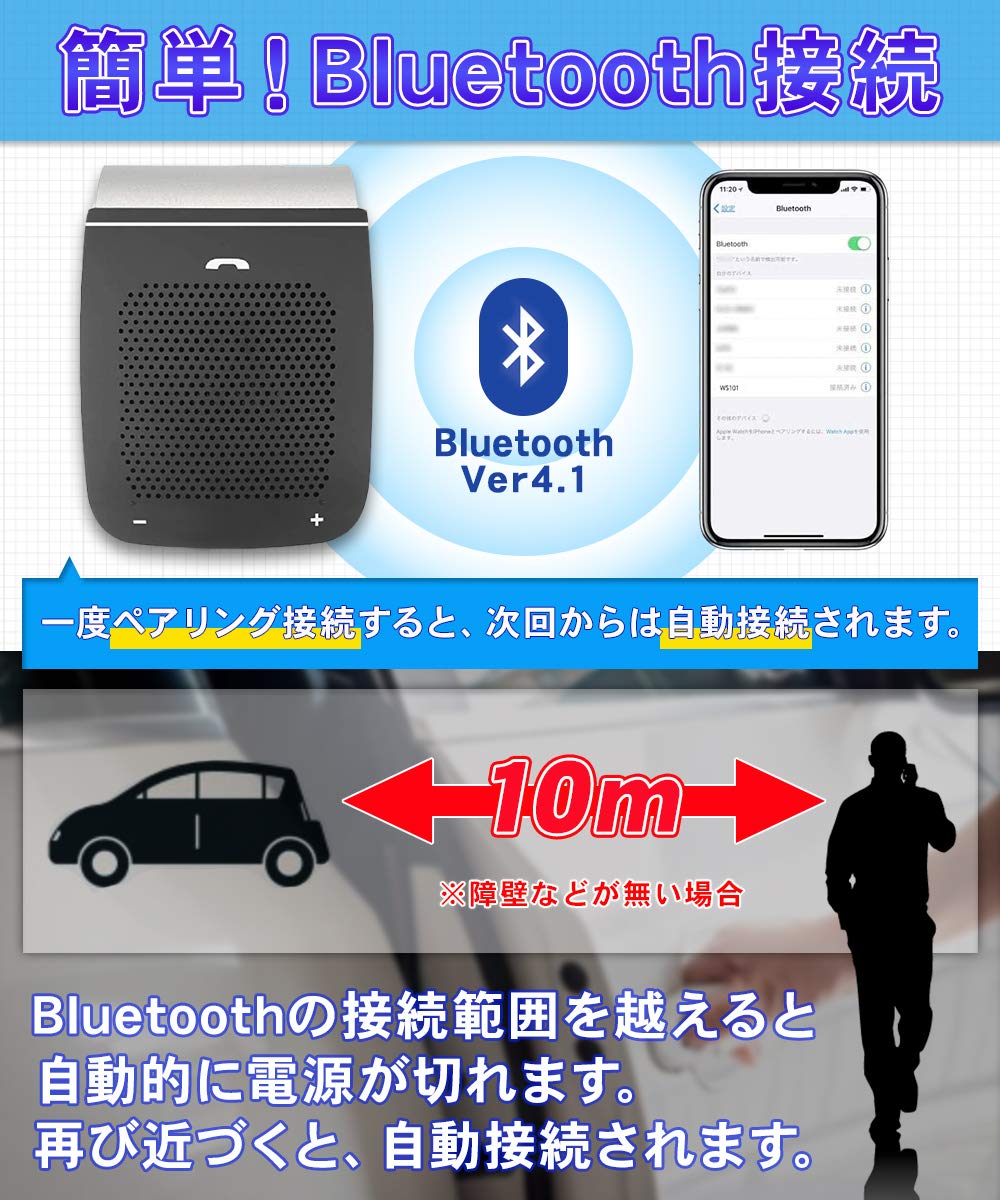 Amazon.co.jp: ハンズフリー bluetooth 携帯電話 ワイヤレススピーカー