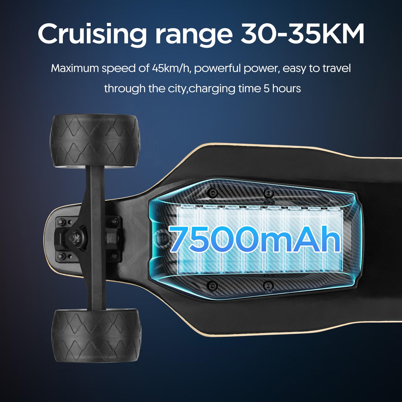 Skateboard Elettrico ad Alte Prestazioni | Doppio Motore da 550W | Velocità Massima di 45 km/h | Autonomia di 30 km | Telecomando | Ideale per Percorsi Stradali