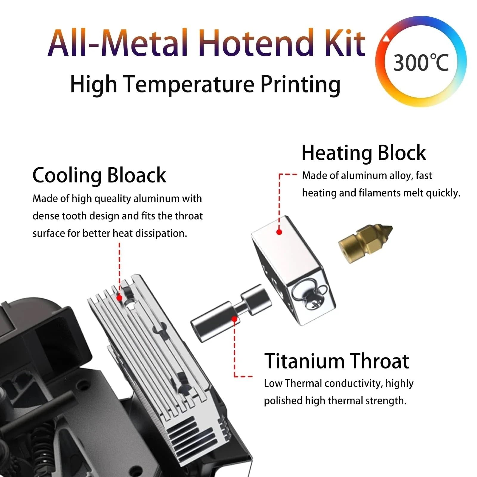 Kompatibel mit Ender 3 Sprite Extruder Pro Kit 300℃ Hochtemperatur-Einzelextruder(Sprite Extruder Pro)