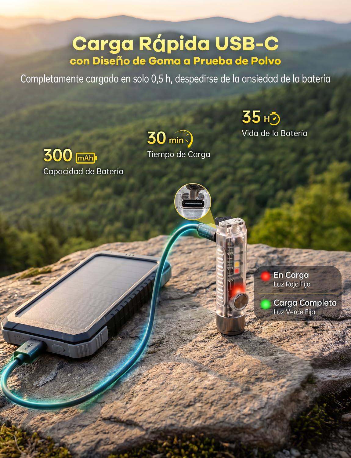 Jeebel Mini Linterna LED, Linterna de Bolsillo Recargable USB 400 Lúmenes Pequeño Antorcha con Luz Lateral UV/Blanco/Rojo Azul, EDC Magnético Multifuncional IP65, Emergencia Acampada Regalo Creativo