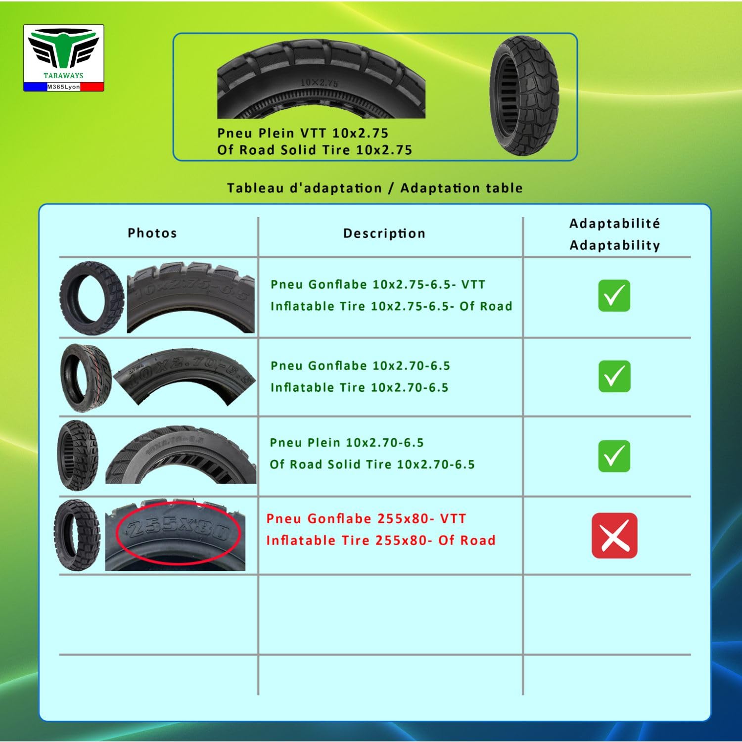 Pneu Plein Anti-Crevaison 10x2.75 (10x2.7-6.5) Pouces pour Trottinettes Electrique UrbanGlide E-CROSS PRO All Road 5, E-CROSSE MAX, E-CROSS PRO kukirin G2 (1xTire)