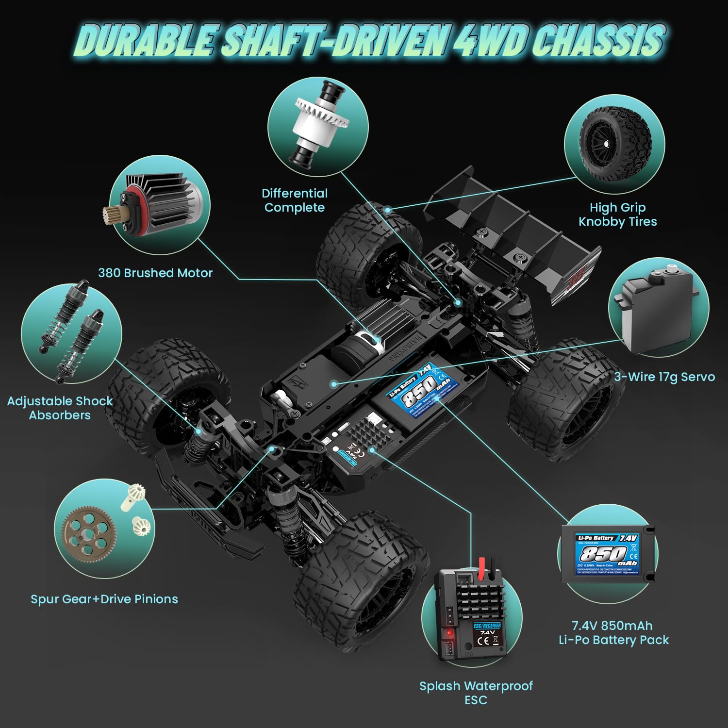 HAIBOXING Ferngesteuertes Auto 18858E, 1/18 Neues Modell 4WD 36+ km/h Hobby Offroad Monstertruck mit 2 Batterien, wasserdichte RC Truggy RTR Geländegängig Spielzeug 35 Minuten Laufzeit