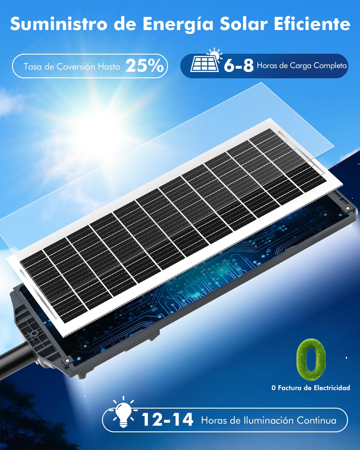 Sararoom Farolas Solares Exteriores, 600W Potente Farola, 6500K Foco LED con Sensor de Movimient - IP65 Impermeable Luz Solar Exterior, Mando a Distancia, Luz de Seguridad para Jardín Patio Garage