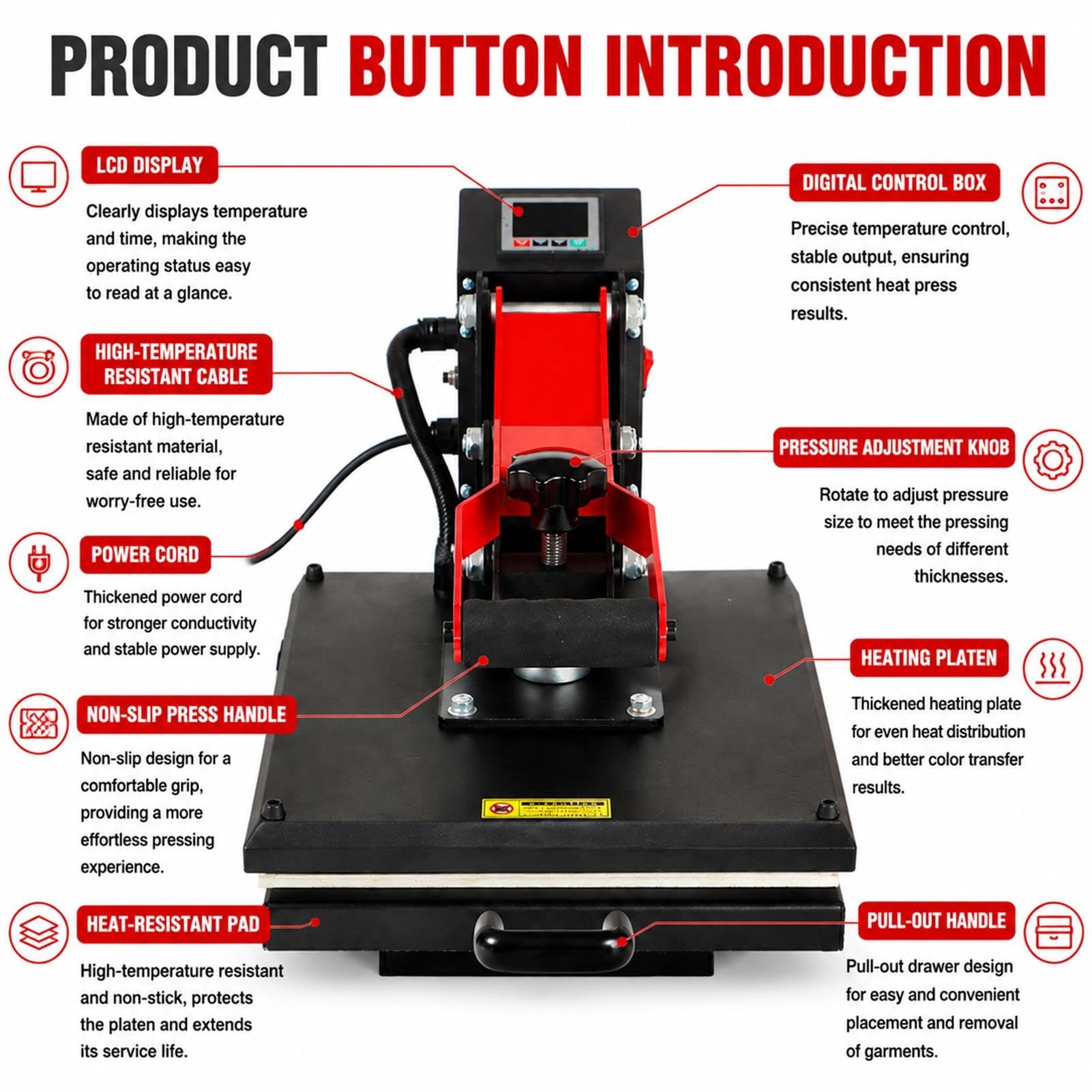 Prensa de Calor Textil con Ajuste de Presión y Pantalla LCD | Diseño con Base en U,Permite Introducir las Prendas Fácilmente,Ideal para Estampado Textil y Sublimación