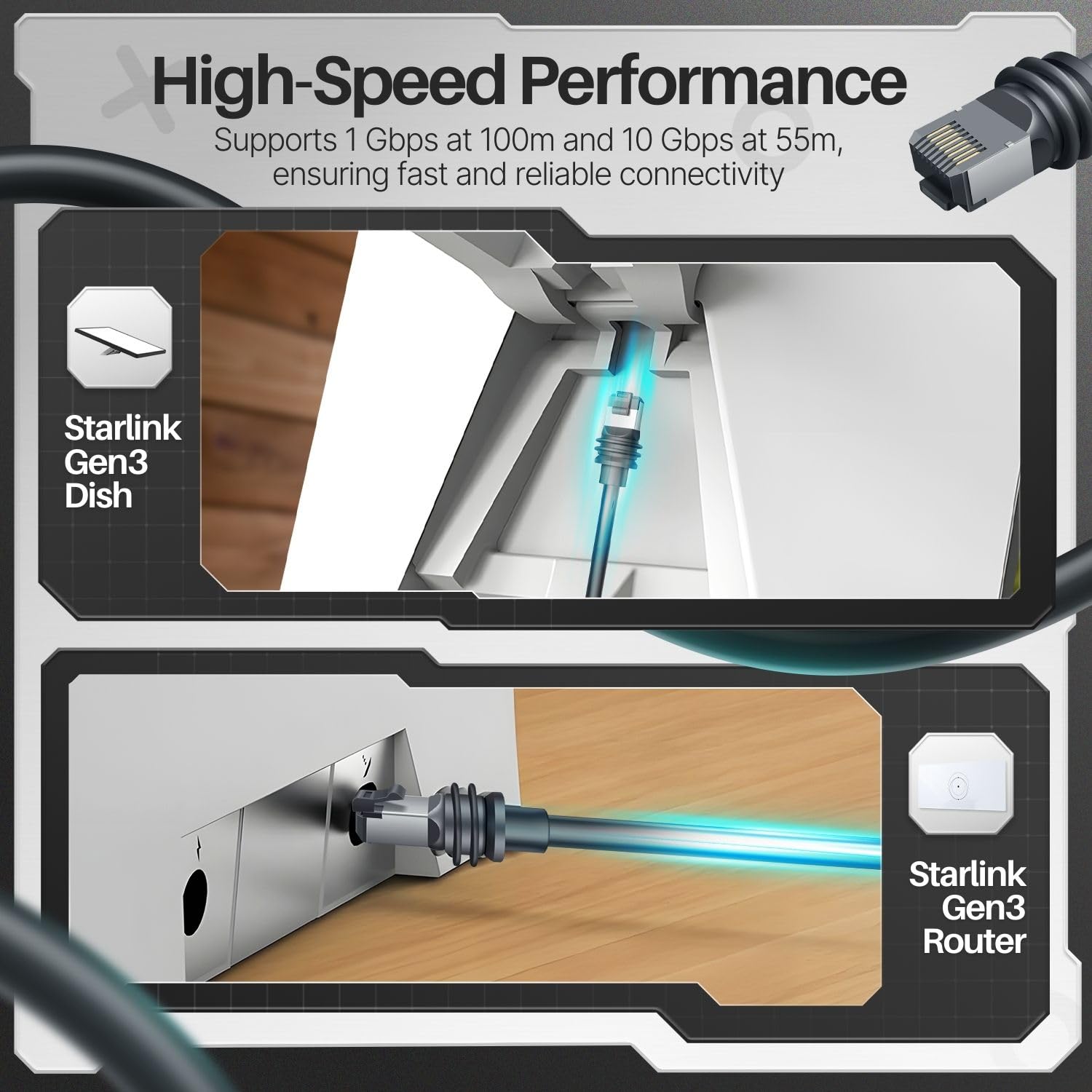 TNP Ethernet Cable for Starlink Gen 3 & Mini 75FT - Waterproof CAT6 Shielded Replacement Extension Cable for Starlink V3 Satellite Dish & Router, Outdoor/Indoor Heavy Duty Use