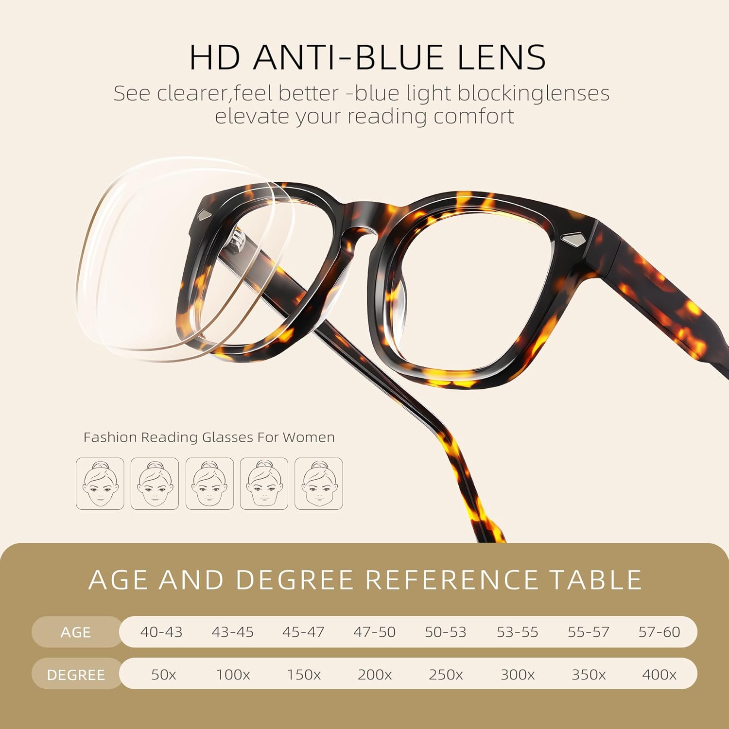 Square Reading Glasses for Women&Men - Acetate Tortoise - Tuscan Readers Chic & Modern Design FF-5748 - Image 5