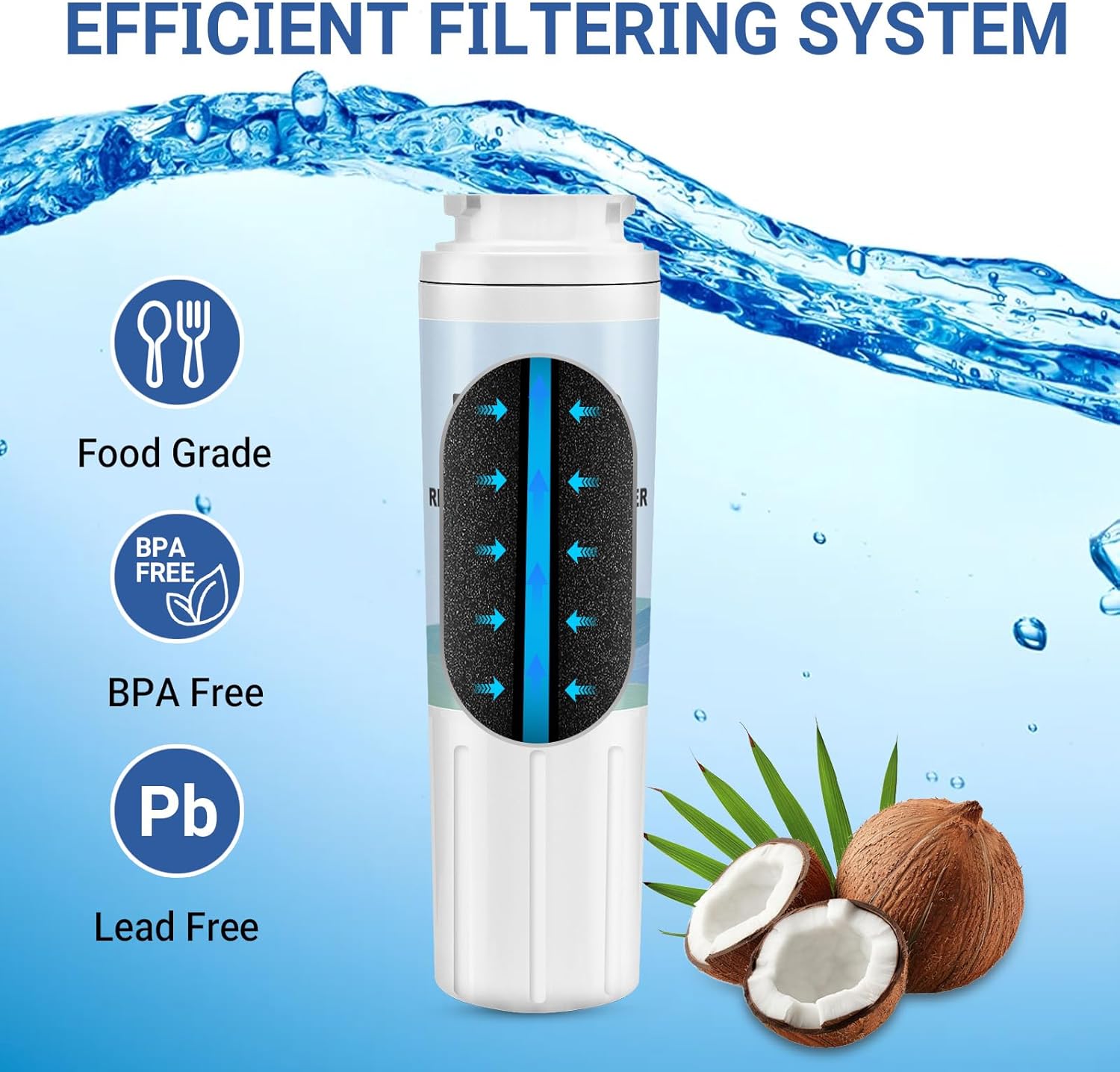 Water Filter for Whirlpool WRX735SDHZ00/01/02/03, WRF555SDFZ00/01/02/03/04/05/07/08/09, WRF535SWHZ00/01/02/03/04, WRX735SDBM00/02/03/04, WRF535SWHV00/01/02, WRF555SDHV00/01/02 Refrigerators.