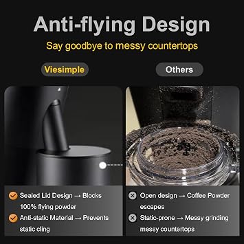 Coffee Grinder, Viesimple Gen 4, Single Dose Burr Coffee Grinders with Magnetic Dosing Cup, Electric Coffee Bean Grinder with Anti-Static Design, Espresso Grinder Compact & Quiet for Home Use Black