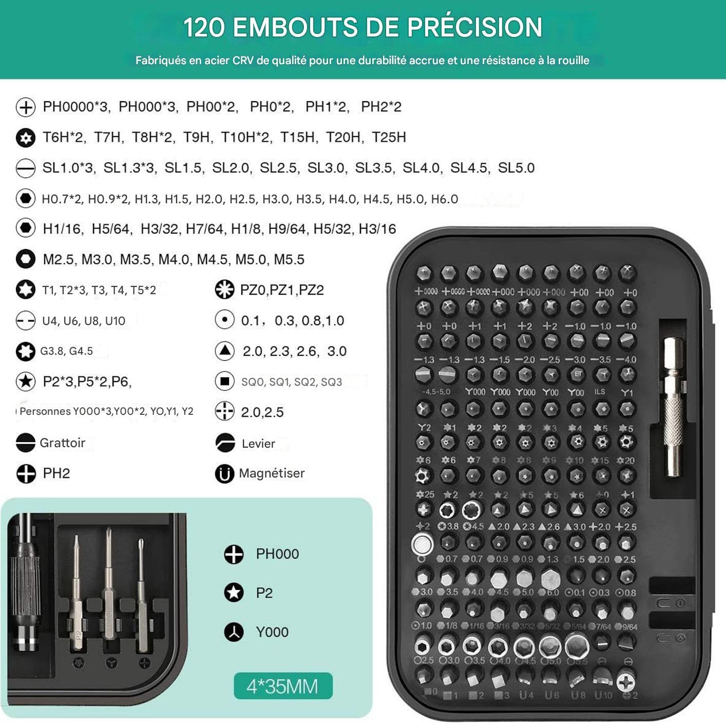 Kleines Schraubendreher-Set, elektronisch, magnetisch, 132-teilig – Zeitersparnis-Reparaturzubehör für Brille und Konsole
