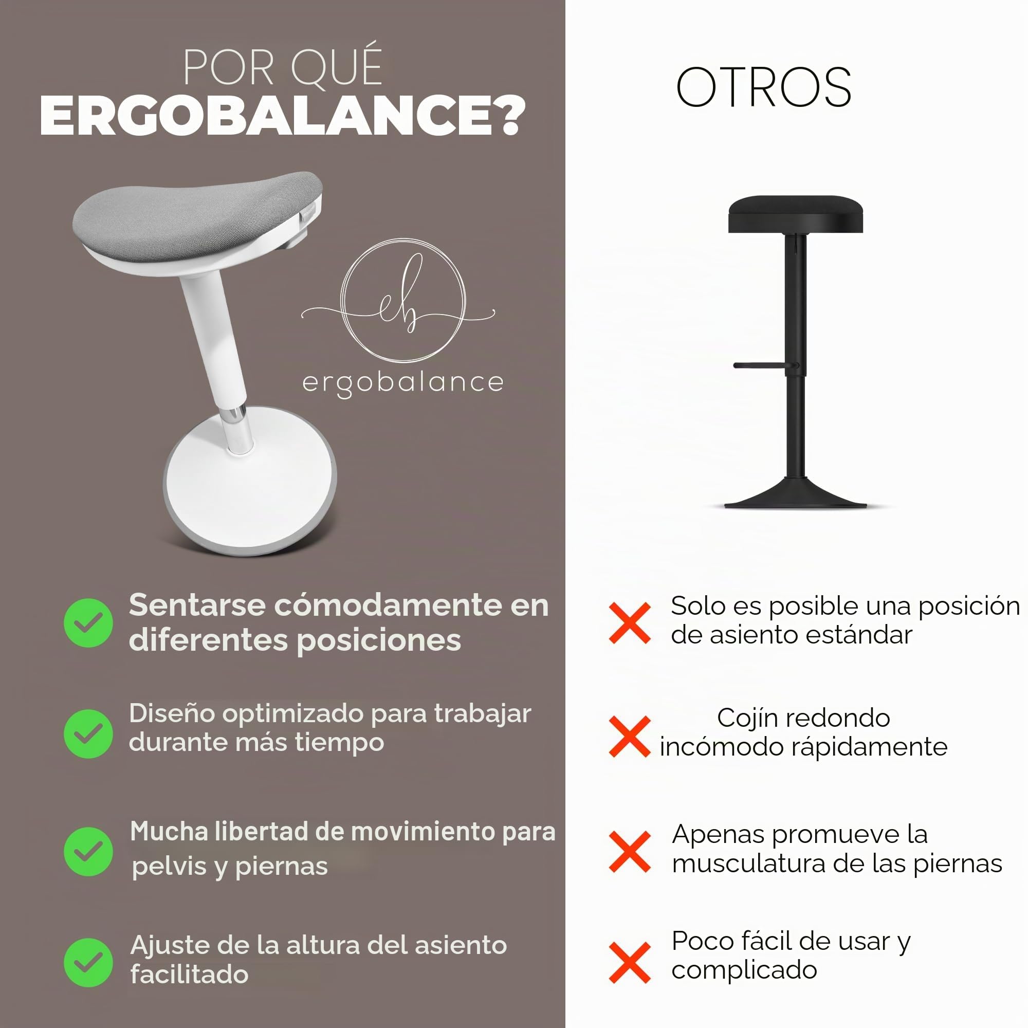 Taburete ergonómico de oficina [2 posiciones] Taburete de asiento ajustable en altura [43 – 63 cm] Taburete para sentarse activamente | Base antideslizante