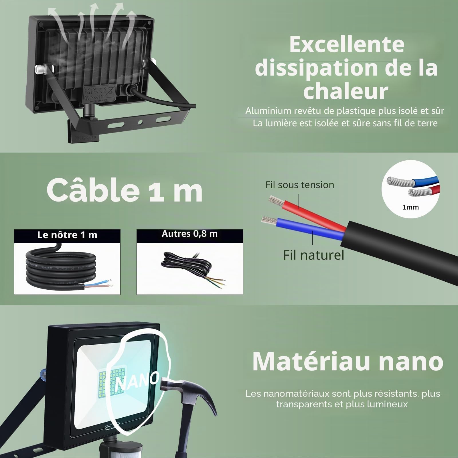 CLY Projecteur LED Détecteur de Mouvement 50W, 4700LM Spot LED Extérieur Étanche IP66 Projecteur Exterieur 6500K Blanc Froid Éclairage Exterieur avec Detecteur Pour Cour Garage Patio Jardin