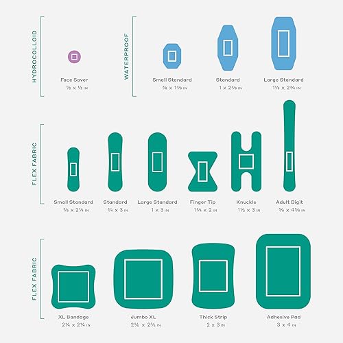 Miniatura 7 de Welly Bandage Family Pack  Tela flexible adhesiva y vendajes impermeables  Formas y patrones surtidos para cortes menores, rasguños y heridas  80