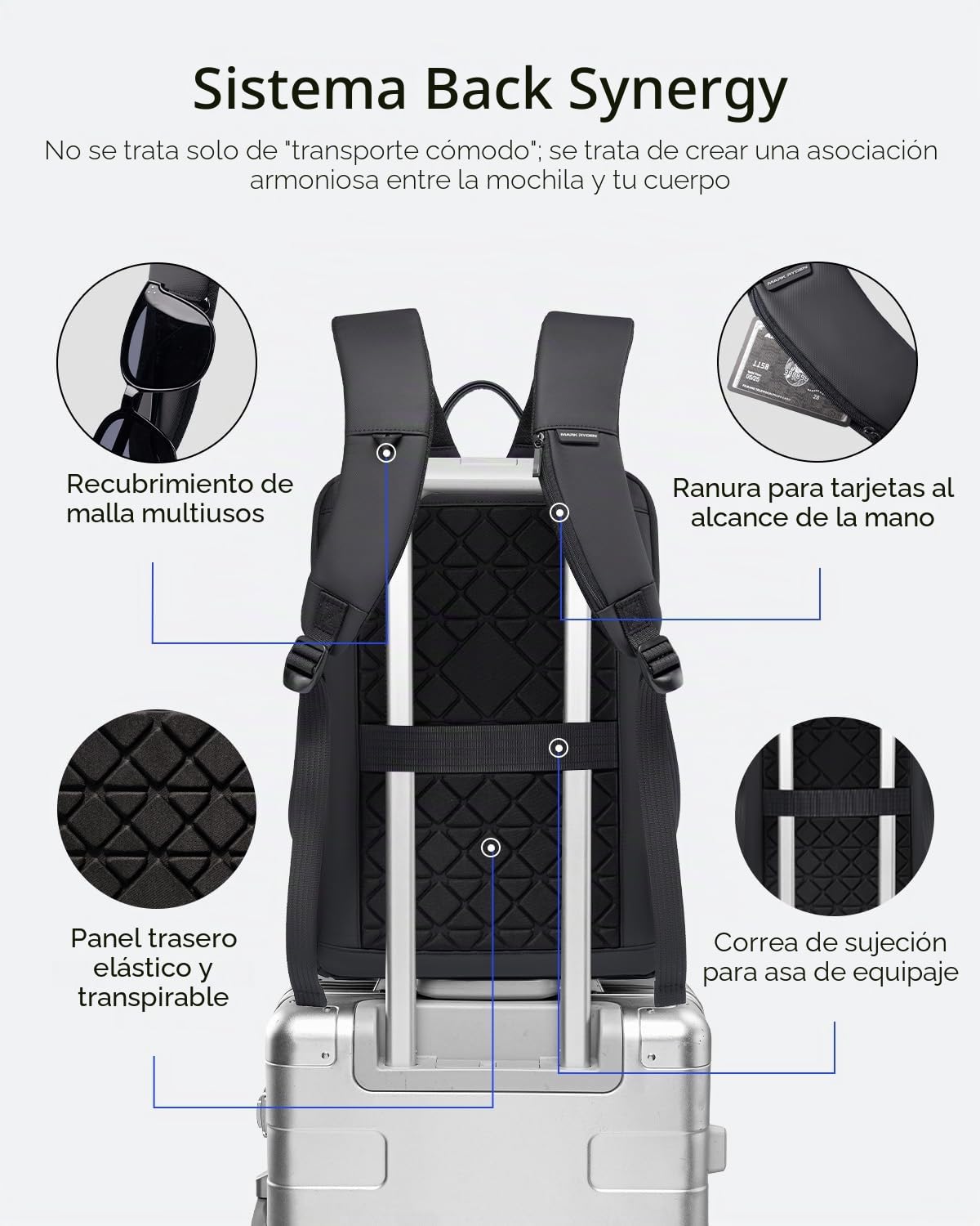 MARK RYDEN Mochila delgada para portátil de negocios para hombre, mochila ultraligera de trayecto con cremalleras YKK y respaldo acolchado transpirable, para uso urbano y universitario