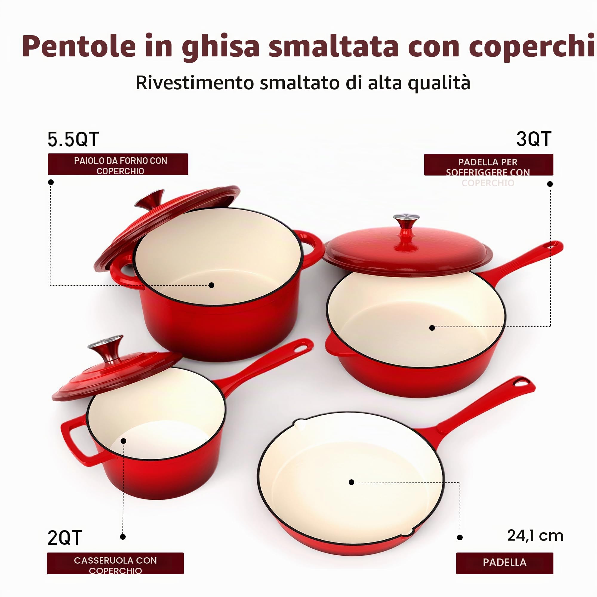 Kitchen Academy - Set di 7 pentole in ghisa con forno olandese, utensili da cucina in ghisa smaltata, padella per salsa, padella, 3 coperchi, set di pentole e padelle olandesi