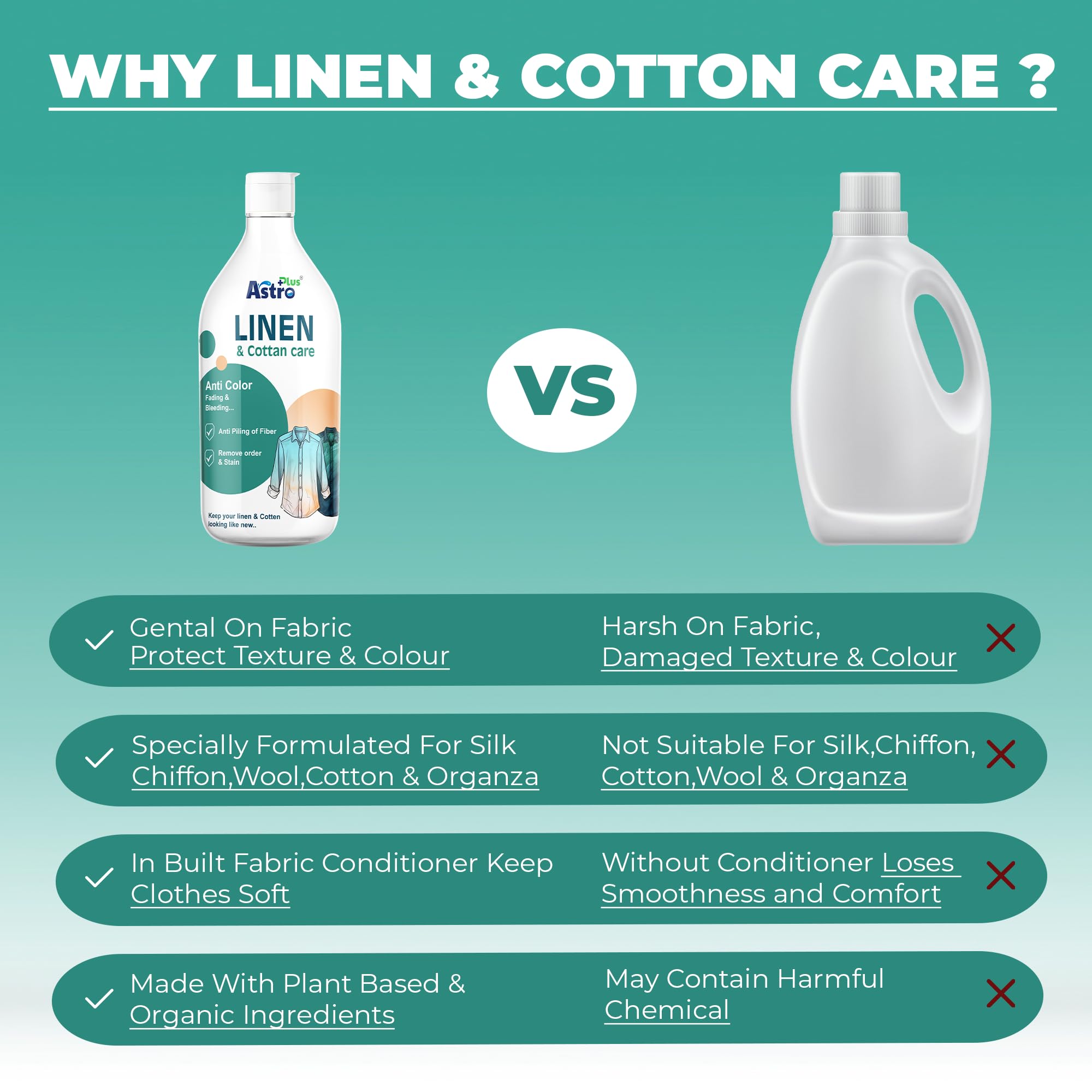 Astro Plus+ Linen & Cotton Care Best Washing Liquid For Clothes-Fabric Gentle Wash for Linen, Silk, Chiffon, Cotton, Georgette, and Woolen (500ml) 4