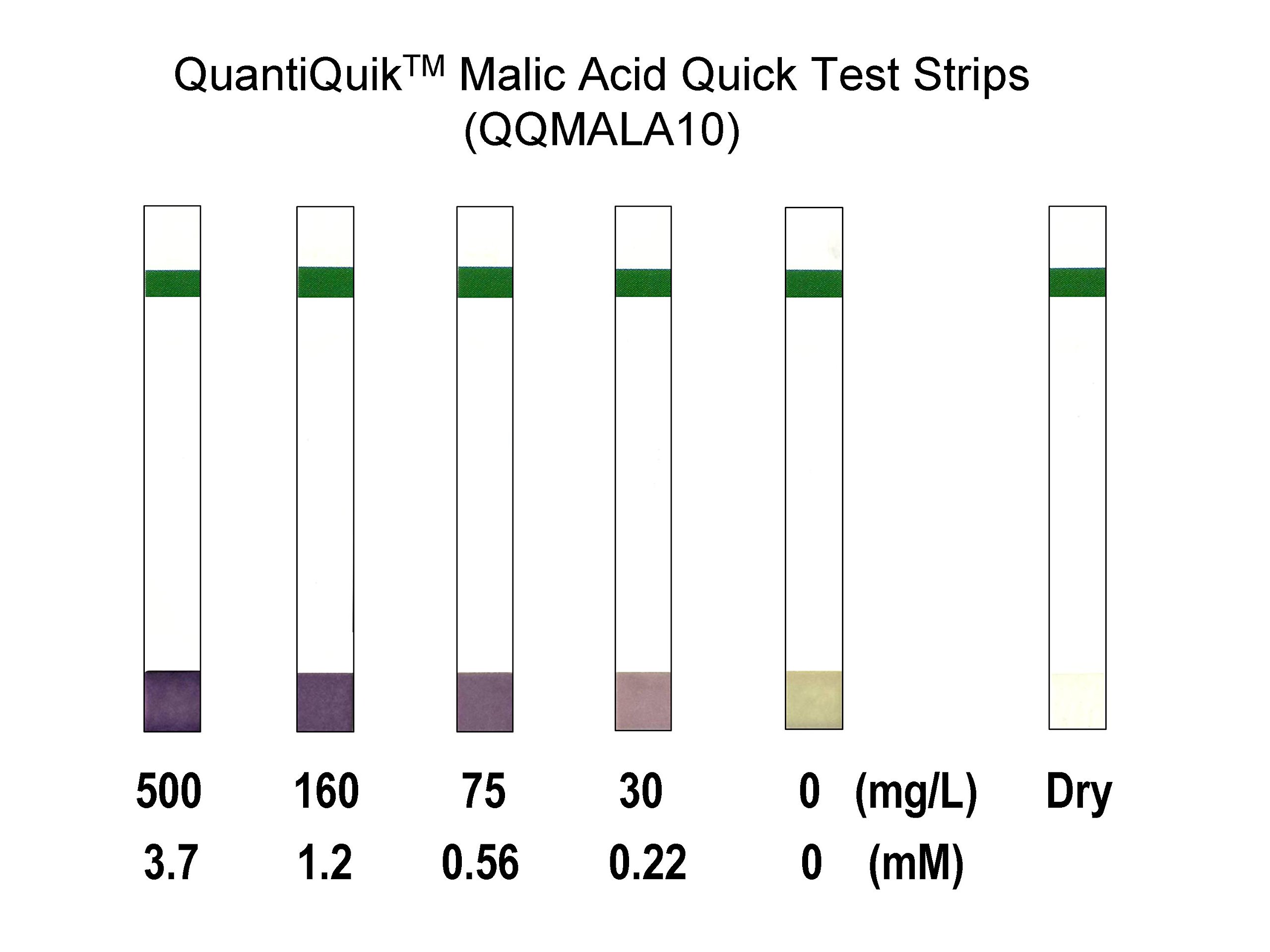 QuantiQuik Malic Acid Quick Test Strips (10 Strips)