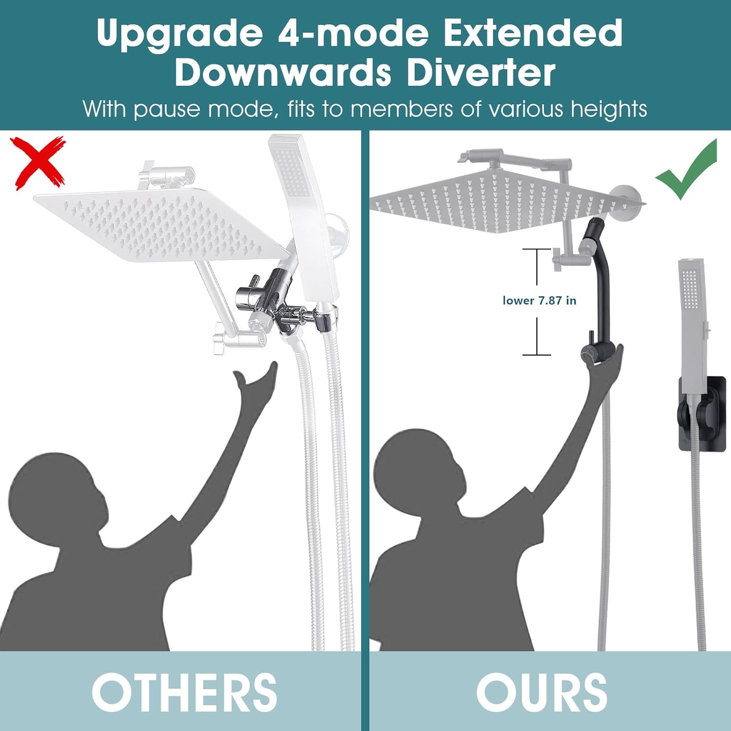 PDPBath Brass Shower Arm Diverter with Adhesive Handheld Holder for Easy Reach, Upgrade Low 3-Way Diverter with Pause Setting, G1/2 Universal Connection - Matte Black