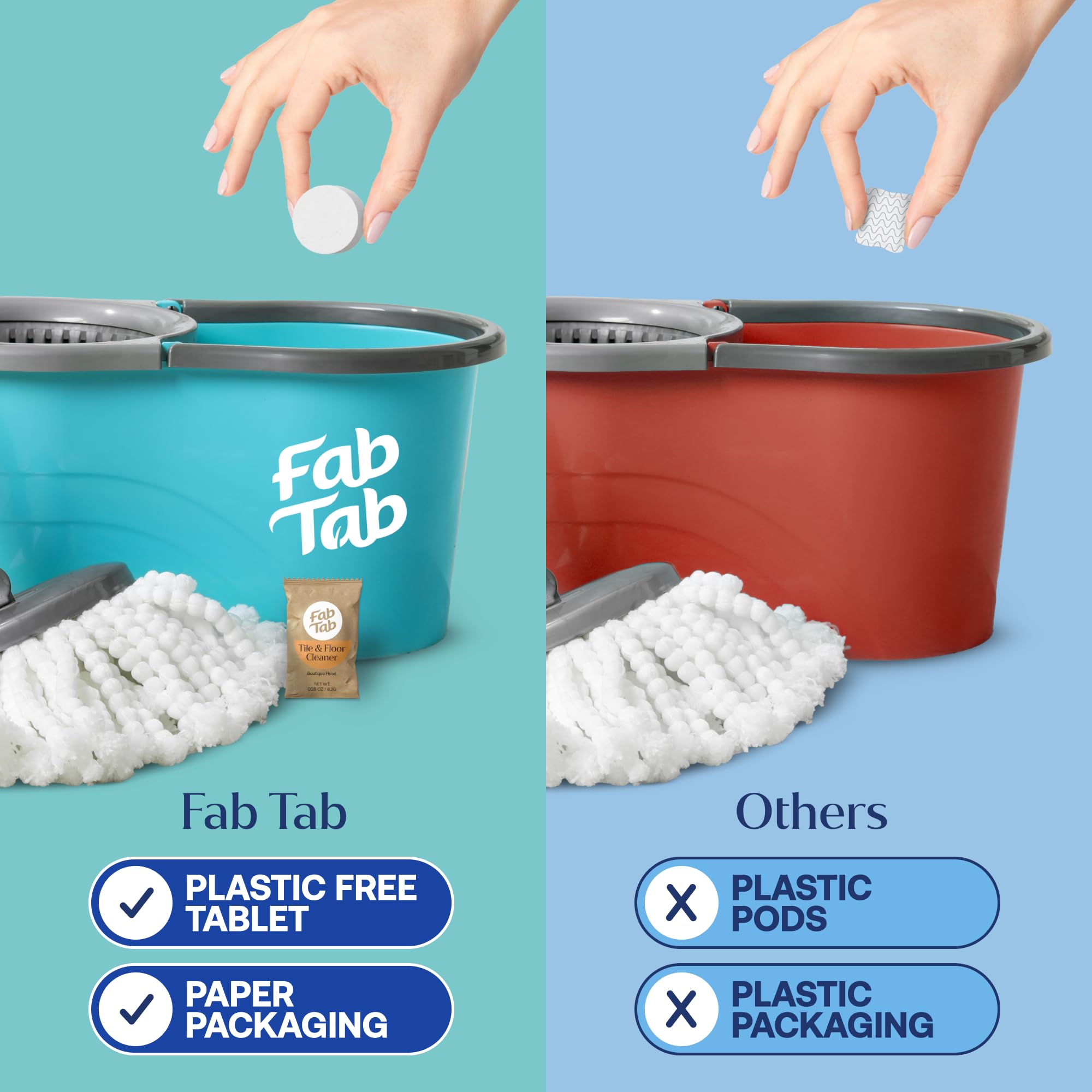Fabtab - Pastillas limpiadoras de suelos duros ecológicas, 12 tabletas premedidas no nocivas. Prácticas, sin plástico, limpieza sin rayas, aroma de hotel boutique. Uso con todos los cubos de fregona