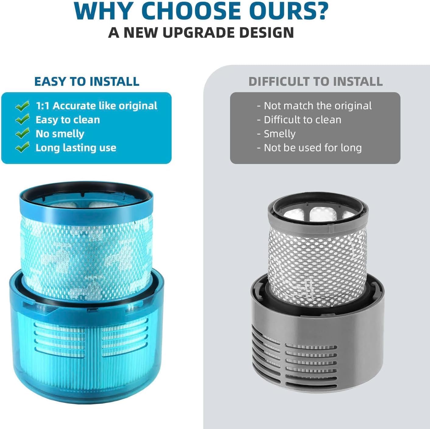 3-Pack Premium True HEPA Replacement Filters for Dyson Gen5 Detect, Dyson Gen5 Detect Filter, Gen5 Detect, Gen5detect Absolute, Gen5outsize Absolute, Gen5detect, Gen5outsize, Part 972352-01 3 Gen5 Blue Filters image 5 of 8 B0FCF97DBG