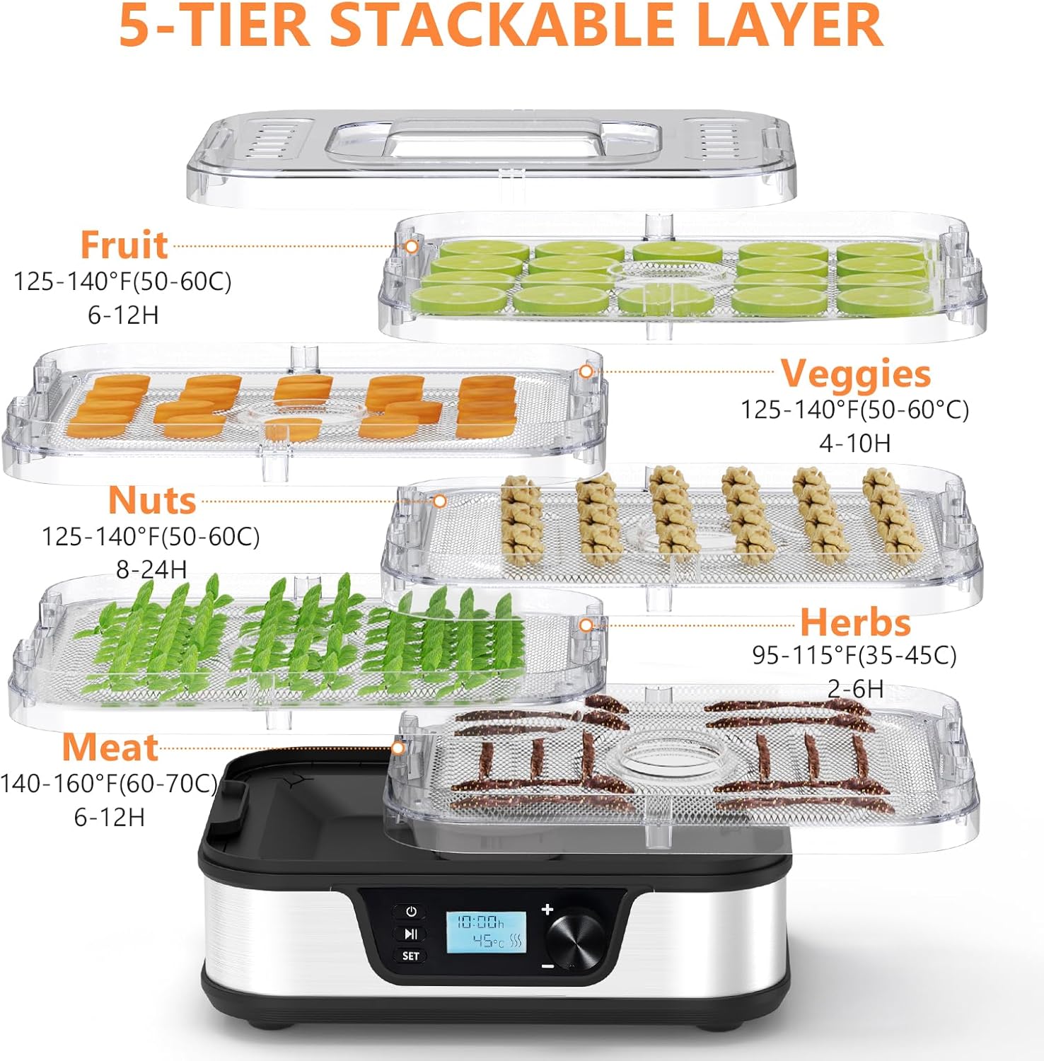 Food Dehydrator, 5 Stainless Steel Trays, 72H Timer & Temp Control up to 167°F, 400W Food Dryer, Recipe Book for Jerky, Fruit, Meat, Vegetables, Herbs, BPA-Free