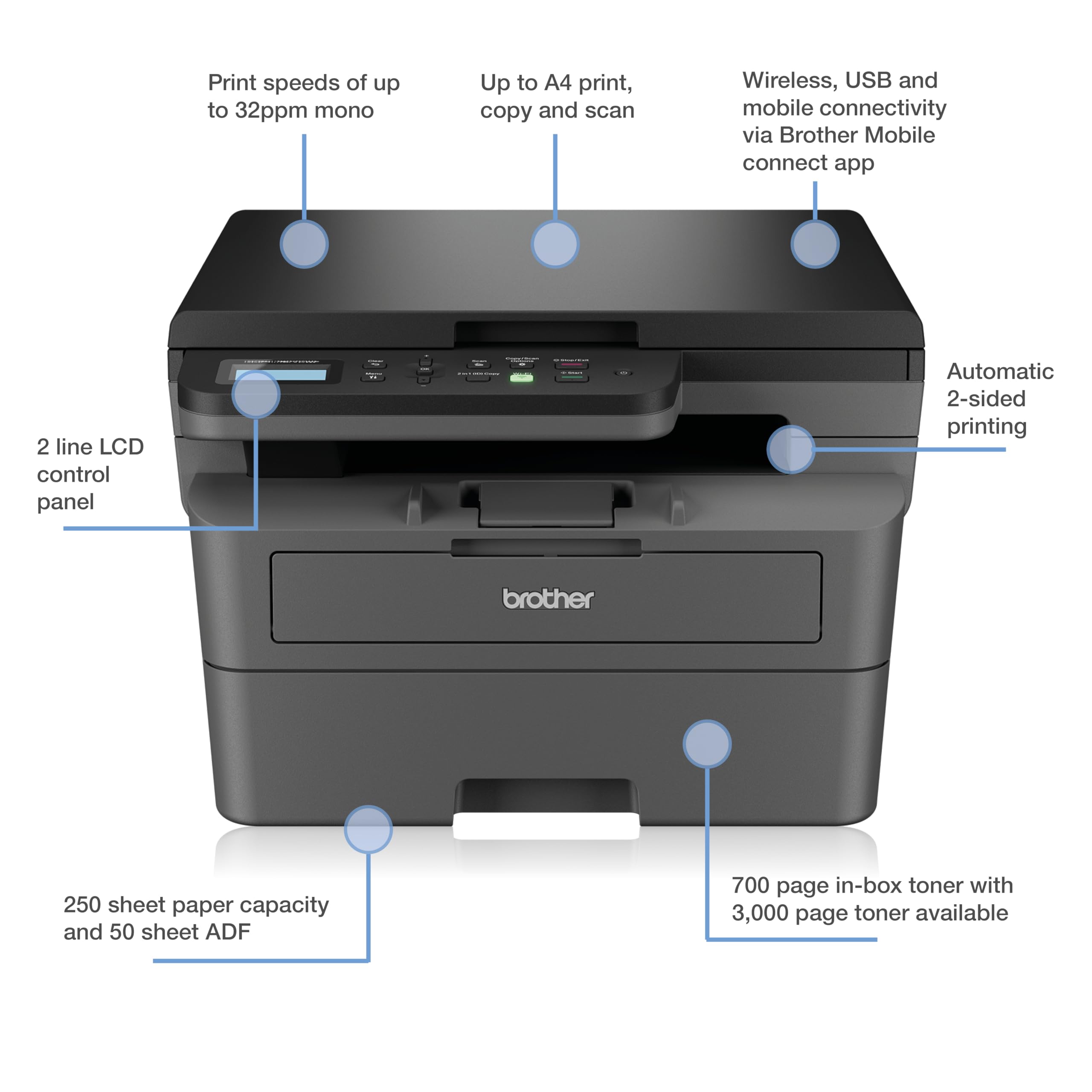 Brother DCP-L2620DW Laser A4 1200 x 1200 DPI 32 ppm Wi-Fi (DCP-L2620DW 3IN1 MONO LASER - PRINTER DARK GREY 30PPM 600X600)