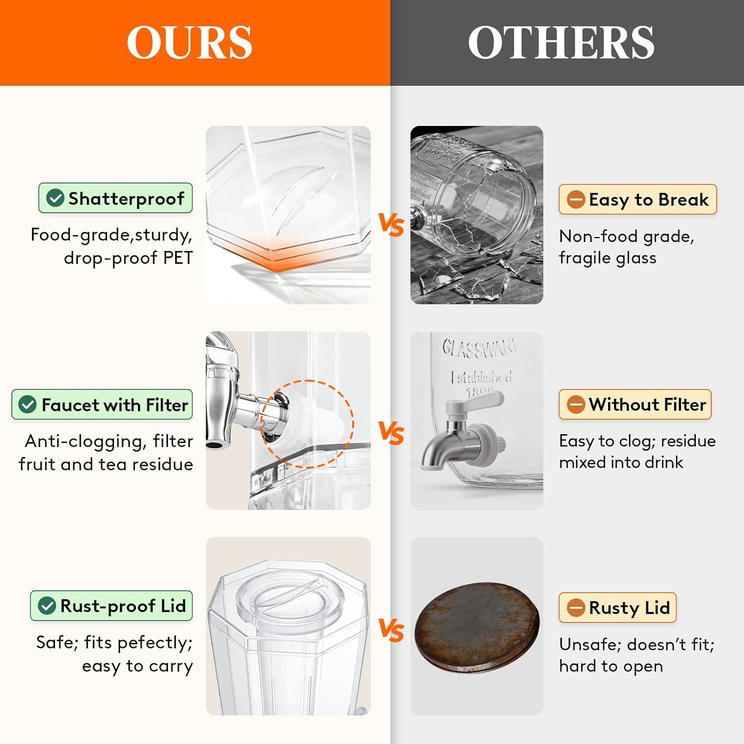 Lifewit 1 Gallon Drink Dispenser for Parties 2 Pcs, Plastic Beverage Container for Juice/Tea/Soda with Stand & Ice Core, Clear Lemonade Dispenser with Spigot, BPA Free Water Pitcher 39 x 16 cm/15x6" - Image 4