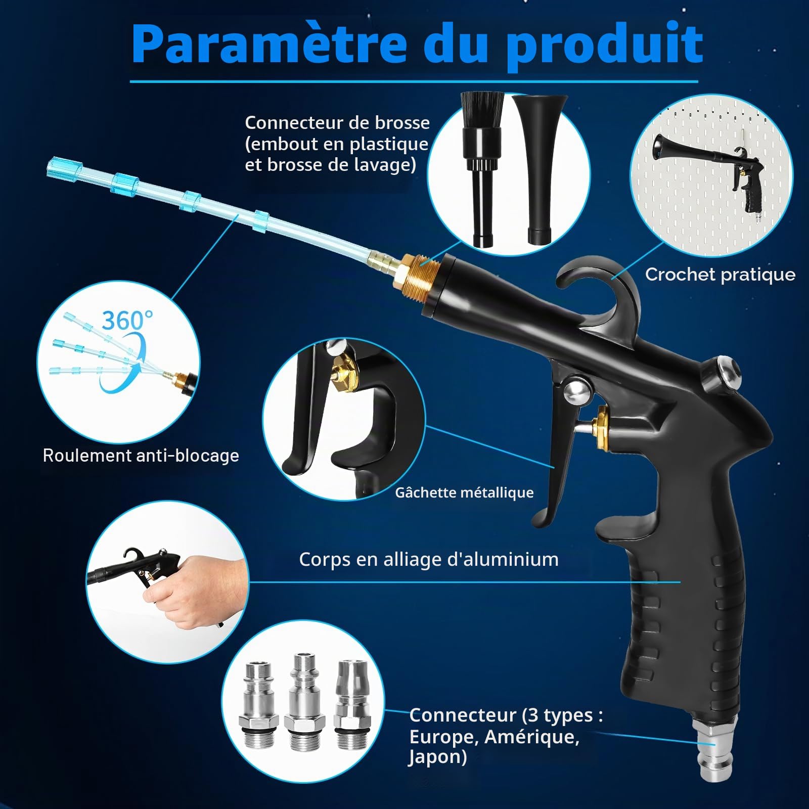 Pistolet de Nettoyage Voiture, 6-9.2 Bar, Pistolet de Nettoyage à Air Comprimé, Soufflette Air Comprimé avec 2 Buses, pour Intérieurs de Voiture et Moquette