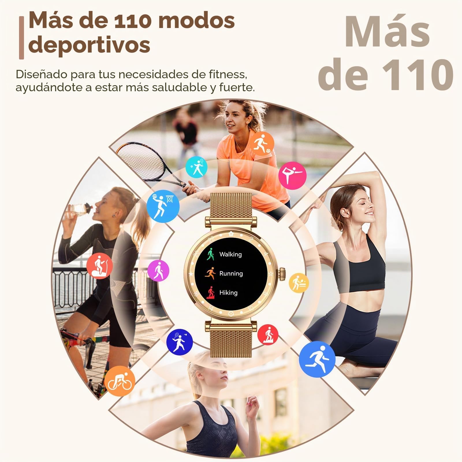 Reloj Inteligente Mujer, 2025 Nuevo Smartwatch Mujer con Llamadas, Smart Watch Ciclo Menstrual/Monitor de Sueño/SpO2/Podómetro/110+ Modos Deportivos, IP68 Impermeable Reloj Deportivo para Android iOS