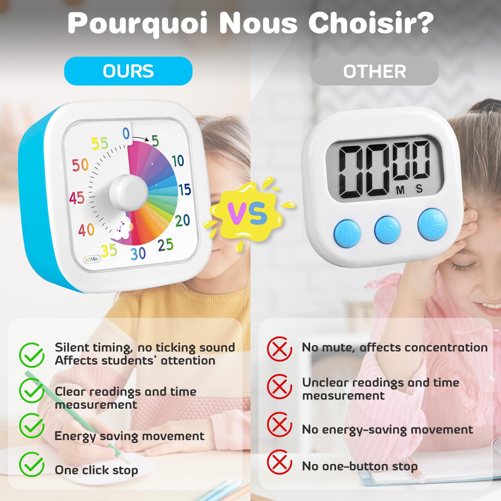 Timer visivo per bambini, 60 minuti, conto alla rovescia, per aula, ufficio, cucina, timer visivo, per bambini, conto alla rovescia, timer con funzionamento silenzioso