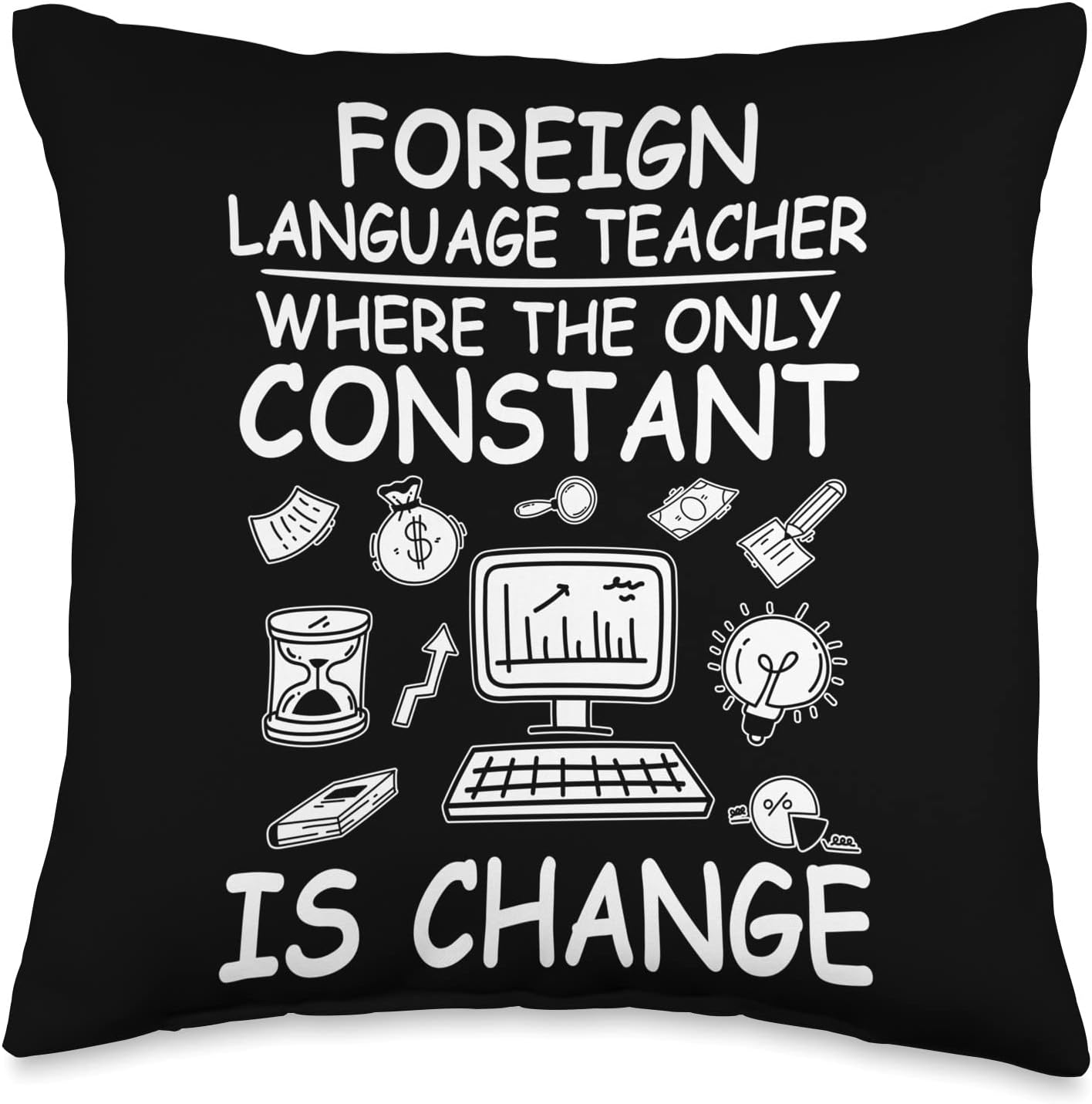 Foreign Language Teacher Designs for Classroom Foreign