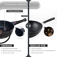 Vista 6 de TIBORANG Sartén antiadherente profunda para freír 8 en 1 multiusos de 11 pulgadas, 5 cuartos de galón, con indicador de calor, tapa de vidrio, mango