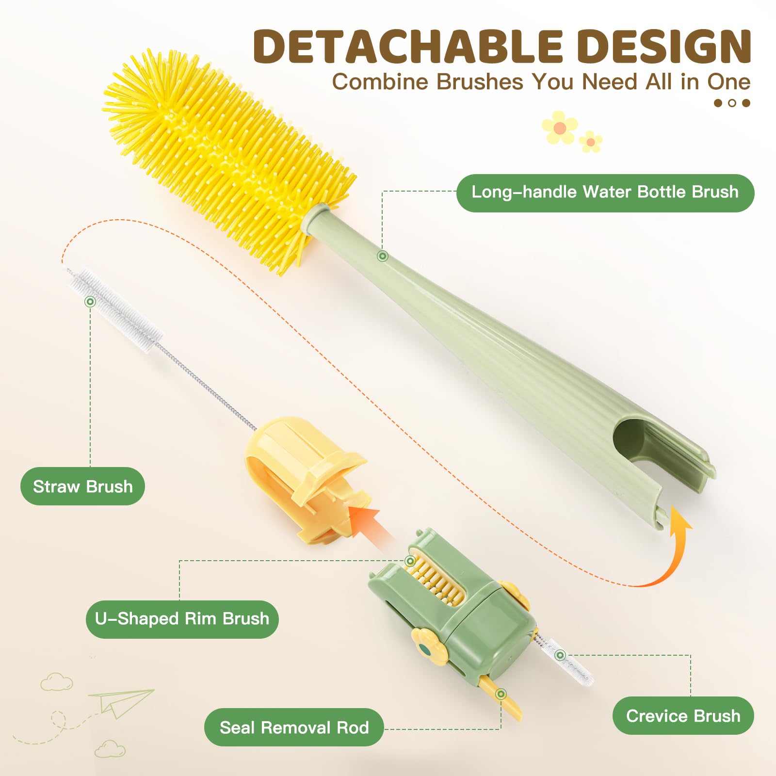 Pack de 2 Scovolino Biberon, 5-in-1 Scovolino Per Bottiglie con Spazzolino Integrato per Tettarelle, Cannucce, Pulisciorlo a U e Gancho Extractor, Durevole & Compatto, Verde