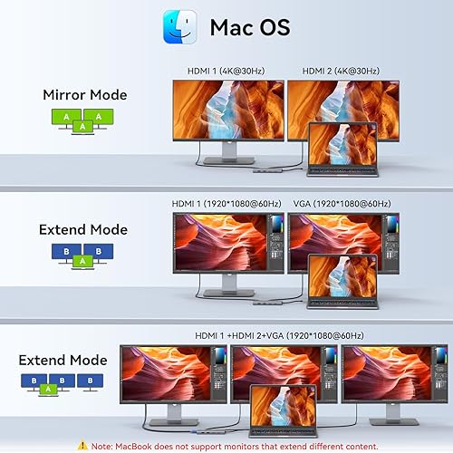 Miniatura 3 de Estación de acoplamiento USB C para computadora portátil, monitor dual para Dell HP Lenovo Surface Docking Station Dual HDMI Monitores USB C Dongle