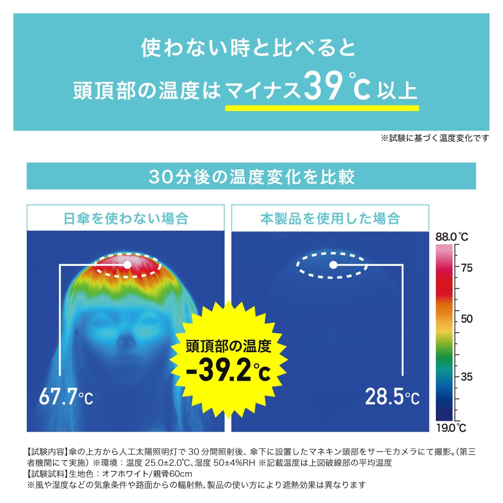 Amazon.co.jp: マブ(mabu) 日傘 傘 レディース メンズ ユニセックス