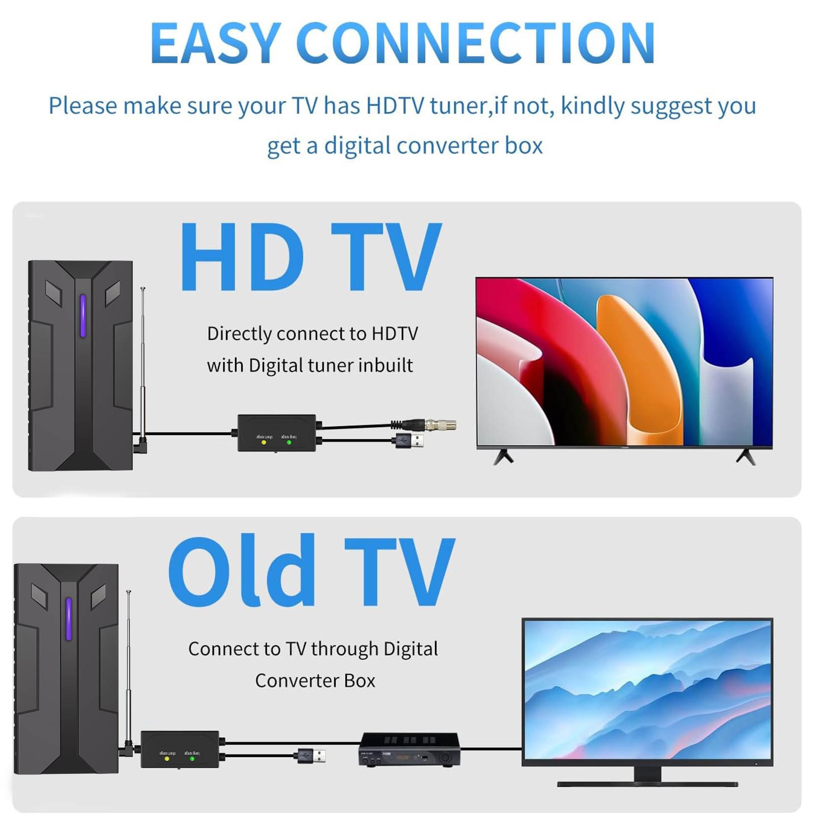 Antena de TV – Antena de TV digital Freeview para interiores con señal fuerte Reino Unido de más de 300 millas de alcance, antena de TV inteligente, soporte para exteriores, radio VHF/UHF/DAB/4K/1080P