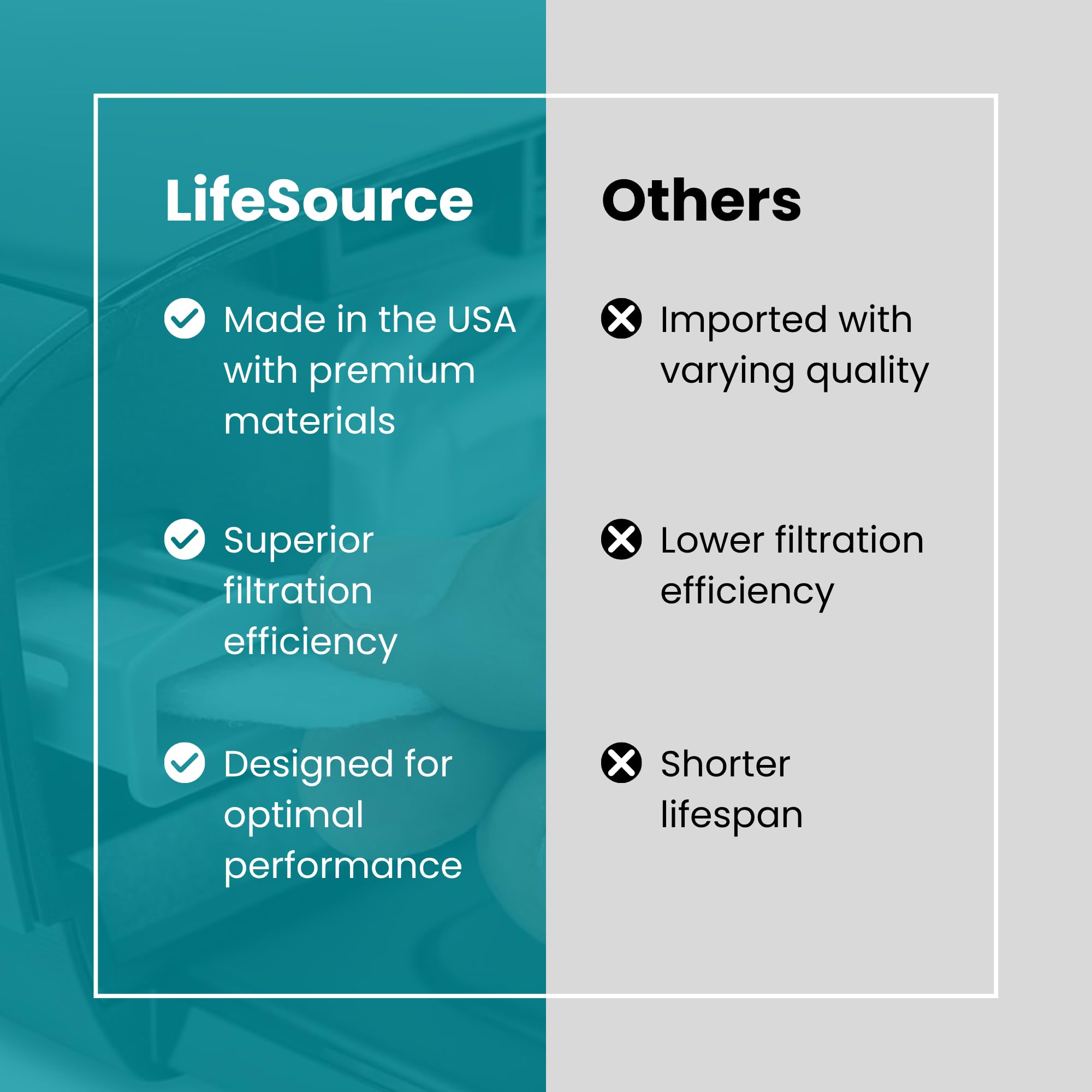Snapklik.com : 52-Pack LifeSource Made In U.S.A. CPAP Filter ...