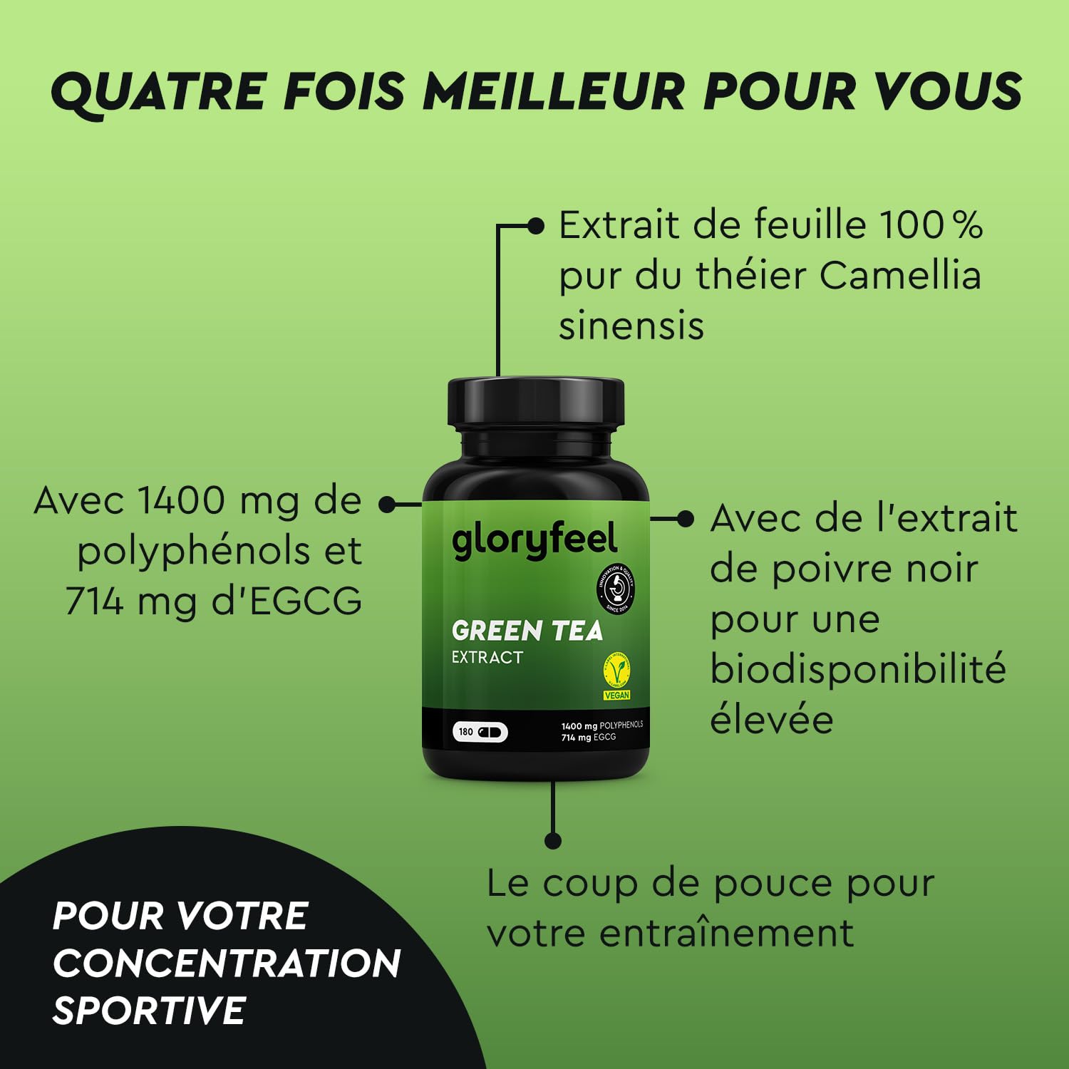 Extrait de Thé Vert Hautement Dosé, 180 capsules (2 Mois), 98% Polyphénols + 50% EGCG (714mg) + 80% Catéchines, Enrichi avec Caféine et Poivre Noir, Testé en Laboratoire, Vegan et Sans Additifs