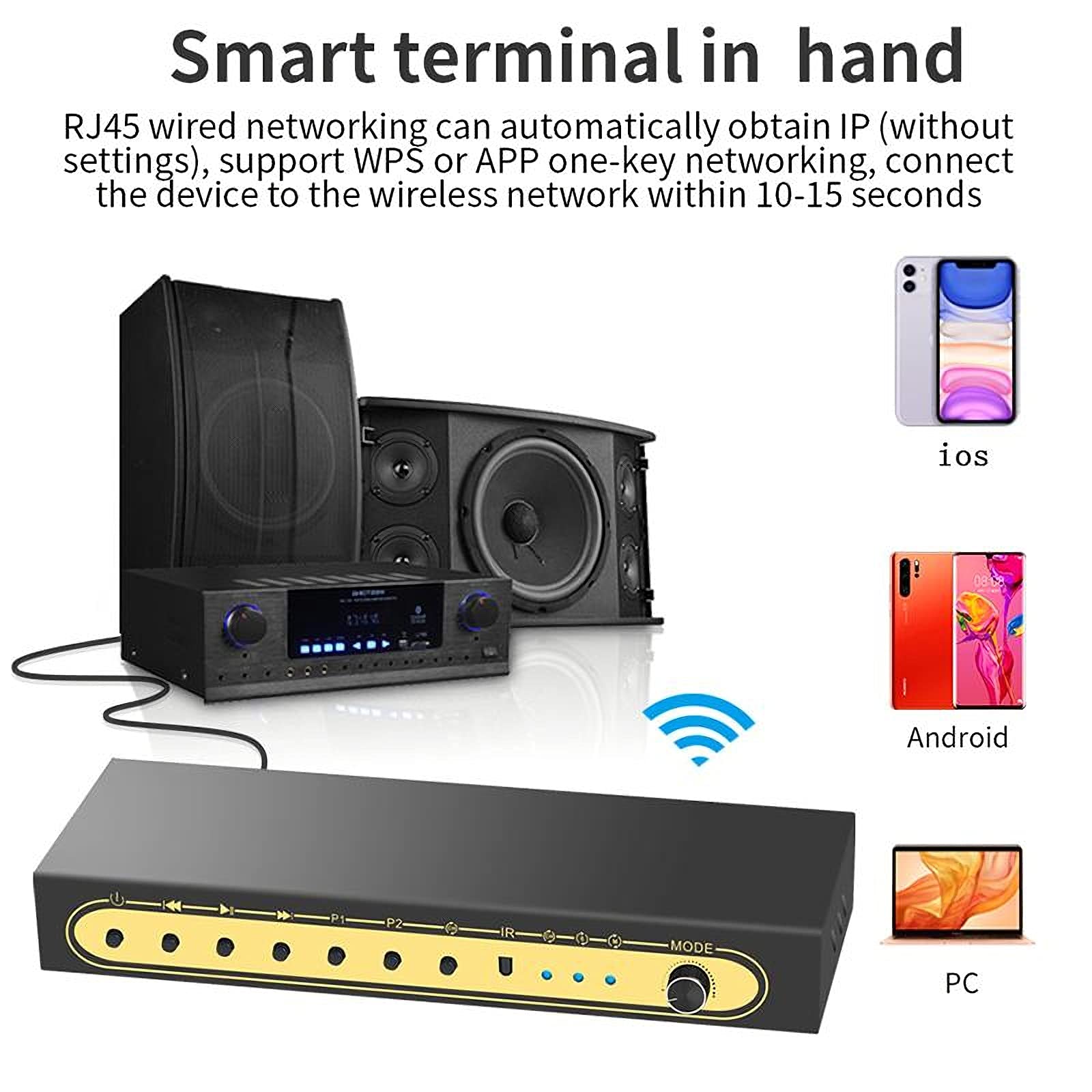 RSGK Decoder Audio Digitale, 24bit/192KHz con Ricevitore BT-5.0, Coassiale, Fibra Ottica, AUX, Disco U, Ingresso PC-USB, Musica da Gioco Home Theater 192Khz/24Bit, con Telecomando