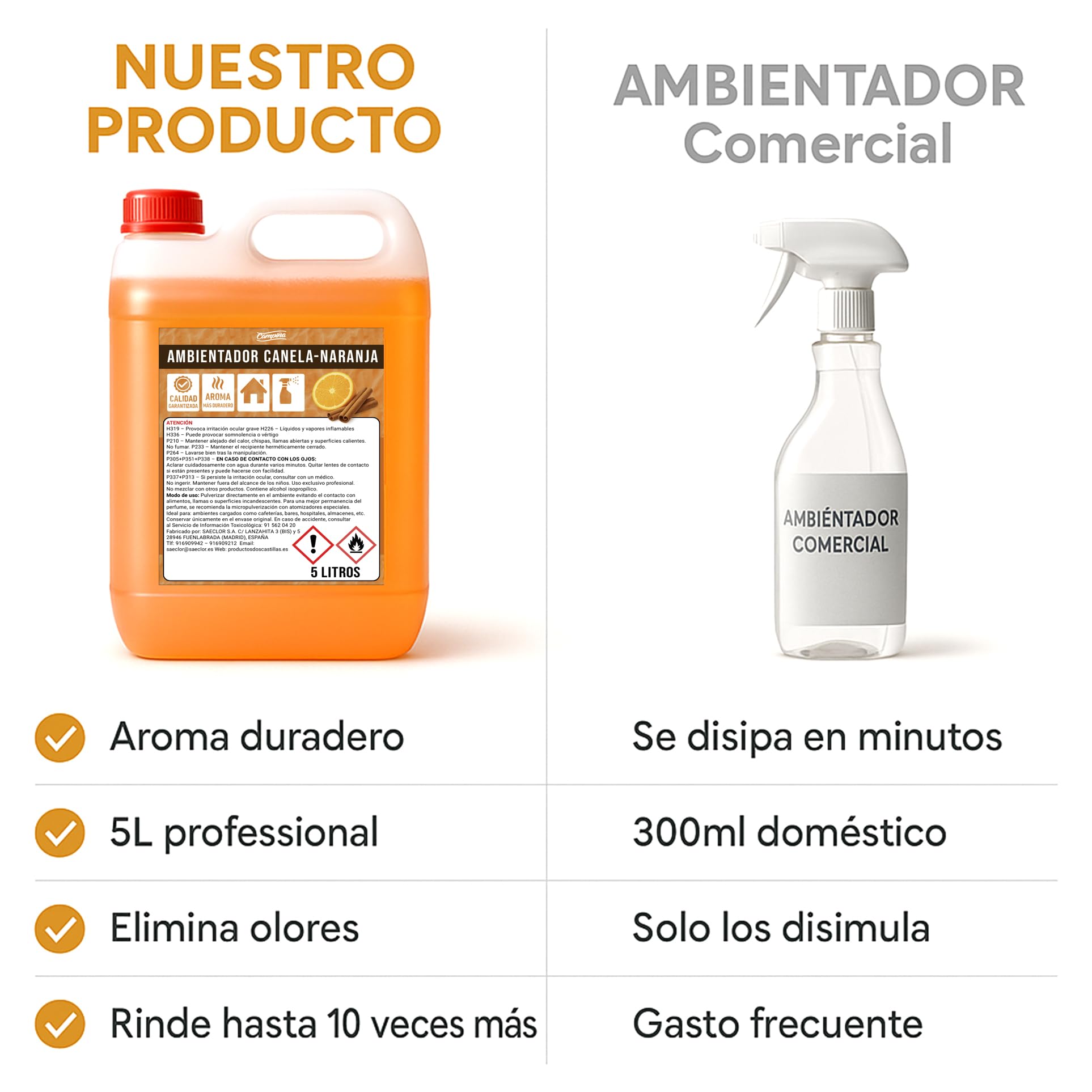 Ambientador Canela Naranja Aroma Profesional Duradero 5 Litros Neutraliza Olores Ideal Hogar Oficina Tiendas Hoteles Restaurantes Uso Intensivo Listo Para Usar Gran Rendimiento