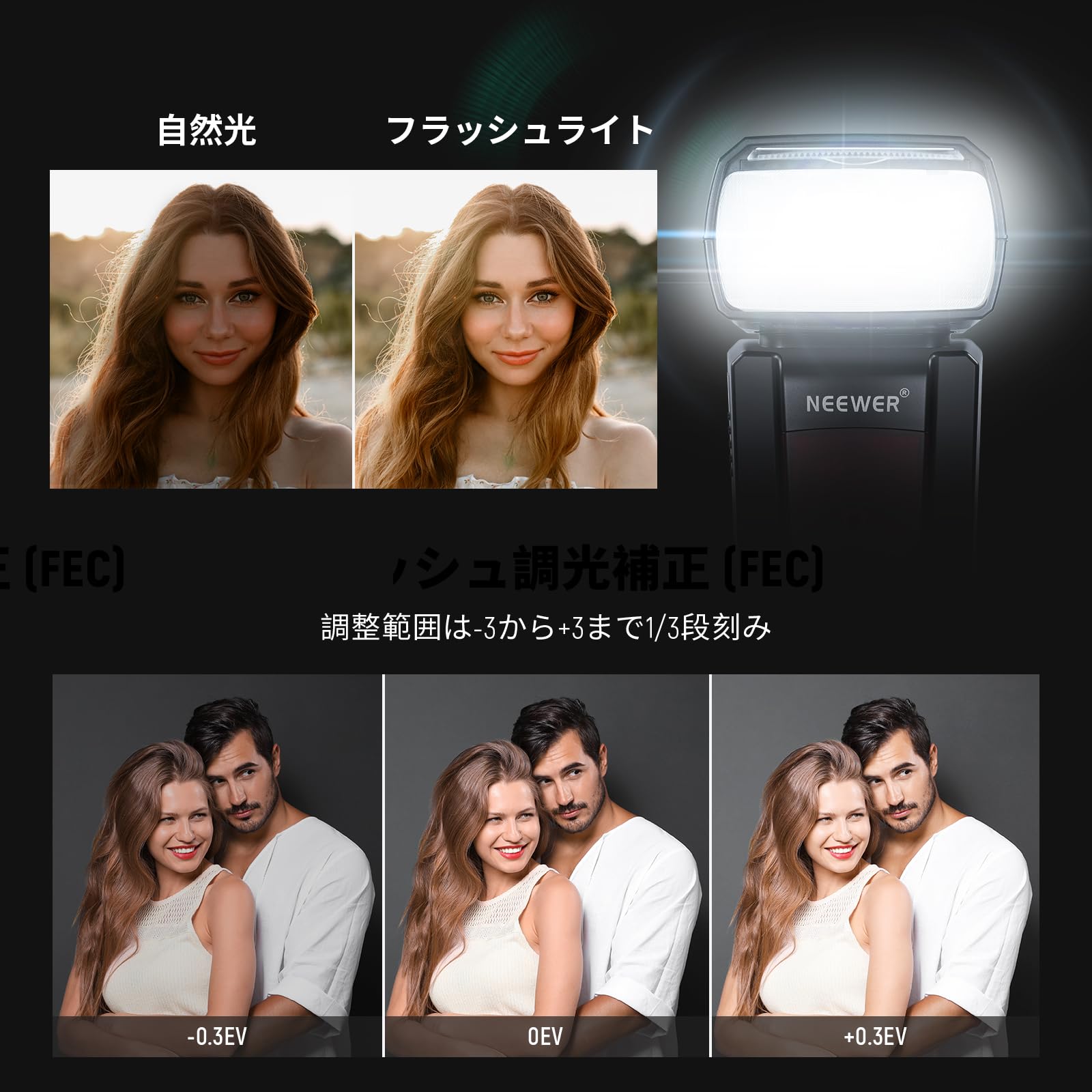 Amazon | NEEWER NW665-C E-TTL II スピードライトフラッシュ