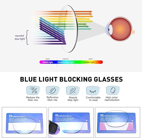 Miniatura 7 de AOMASTE Blue Light Blocking Glasses Retro Semi Rimless UV400 Clear Lens Computer Eyewear For Men Women