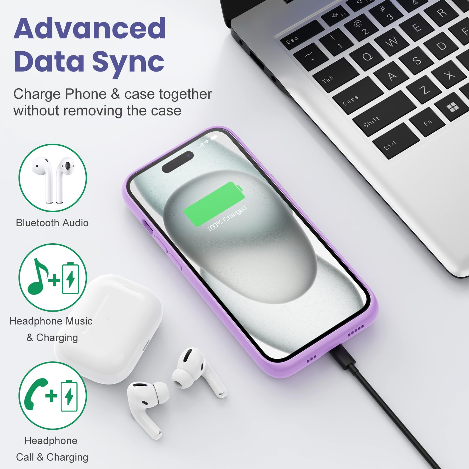 Feob Akkuhülle für iPhone 15 Pro (6,1"), 7500mAh 15W Powerbank Hülle Zusatzakku Akku Case Akku Ladehülle Handyhülle Akku Battery Case Akku Hülle für iPhone 15 Pro (6,1") Charger Case-Violett