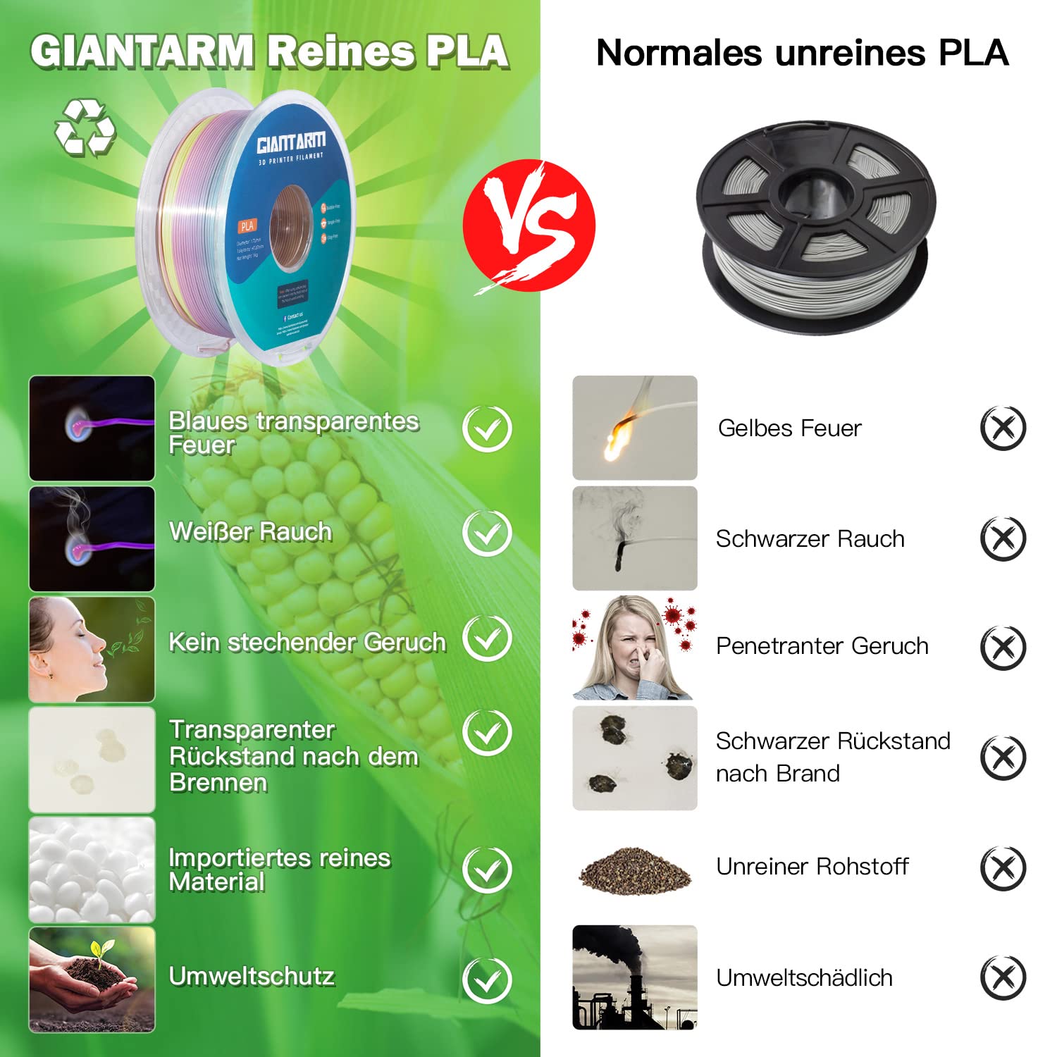 GIANTARM 1.75mm Filamento PLA Silk Iridescente, Filamento per Stampante 3D da 1 kg PLA, Materiali per Stampa 3D a Filamento, Confezione Sottovuoto